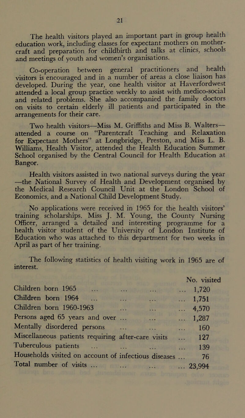 The health visitors played an important part in group health education work, including classes for expectant mothers on mother- craft and preparation for childbirth and talks at clinics, schools and meetings of youth and women’s organisations. Co-operation between general practitioners and health visitors is encouraged and in a number of areas a close liaison has developed. During the year, one health visitor at Haverfordwest attended a local group practice weekly to assist with medico-social and related problems. She also accompanied the family doctors on visits to certain elderly ill patients and participated in the arrangements for their care. Two health visitors—Miss M. Griffiths and Miss B. Walters— attended a course on “Parentcraft Teaching and Relaxation for Expectant Mothers” at Longbridge, Preston, and Miss L. B. Williams, Health Visitor, attended the Health Education Summer School organised by the Central Council for Health Education at Bangor. Health visitors assisted in two national surveys during the year —the National Survey of Health and Development organised by the Medical Research Council Unit at the London School of Economics, and a National Child Development Study. No applications were received in 1965 for the health visitors’ training scholarships. Miss J. M. Young, the County Nursing Officer, arranged a detailed and interesting programme for a health visitor student of the University of London Institute of Education who was attached to this department for two weeks in April as part of her training. The following statistics of health visiting work in 1965 are of interest. No. visited Children born 1965 ... 1,720 Children born 1964 ... 1,751 Children born 1960-1963 ... 4,570 Persons aged 65 years and over ... ... 1,287 Mentally disordered persons 160 Miscellaneous patients requiring after-care visits 127 Tuberculous patients 139 Households visited on account of infectious diseases 76 Total number of visits ... ... 23,994