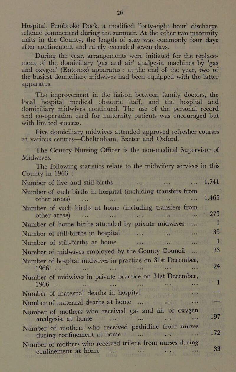 Hospital, Pembroke Dock, a modified ‘forty-eight hour’ discharge scheme commenced during the summer. At the other two maternity units in the County, the length of stay was commonly four days after confinement and rarely exceeded seven days. During the year, arrangements were initiated for the replace- ment of the domiciliary ‘gas and air’ analgesia machines by ‘gas and oxygen’ (Entonox) apparatus : at the end of the year, two of the busiest domiciliary midwives had been equipped with the latter apparatus. The improvement in the liaison between family doctors, the local hospital medical obstetric staff, and the hospital and domiciliary midwives continued. The use of the personal record and co-operation card for maternity patients was encouraged but with limited success. Five domiciliary midwives attended approved refresher courses at various centres—Cheltenham, Exeter and Oxford. The County Nursing Officer is the non-medical Supervisor of Midwives. The following statistics relate to the midwifery services in this County in 1966 : Number of live and still-births Number of such births in hospital (including transfers from other areas) Number of such births at home (including transfers from other areas) Number of home births attended by private midwives ... Number of still-births in hospital Number of still-births at home Number of midwives employed by the County Council ... Number of hospital midwives in practice on 31st December, 1966 Number of midwives in private practice on 31st December, 1966 Number of maternal deaths in hospital Number of maternal deaths at home ... Number of mothers who received gas and air or oxygen analgesia at home Number of mothers who received pethidine from nurses during confinement at home Number of mothers who received trilene from nurses during confinement at home 1,741 1,465 275 1 35 1 33 24 1 197 172 33