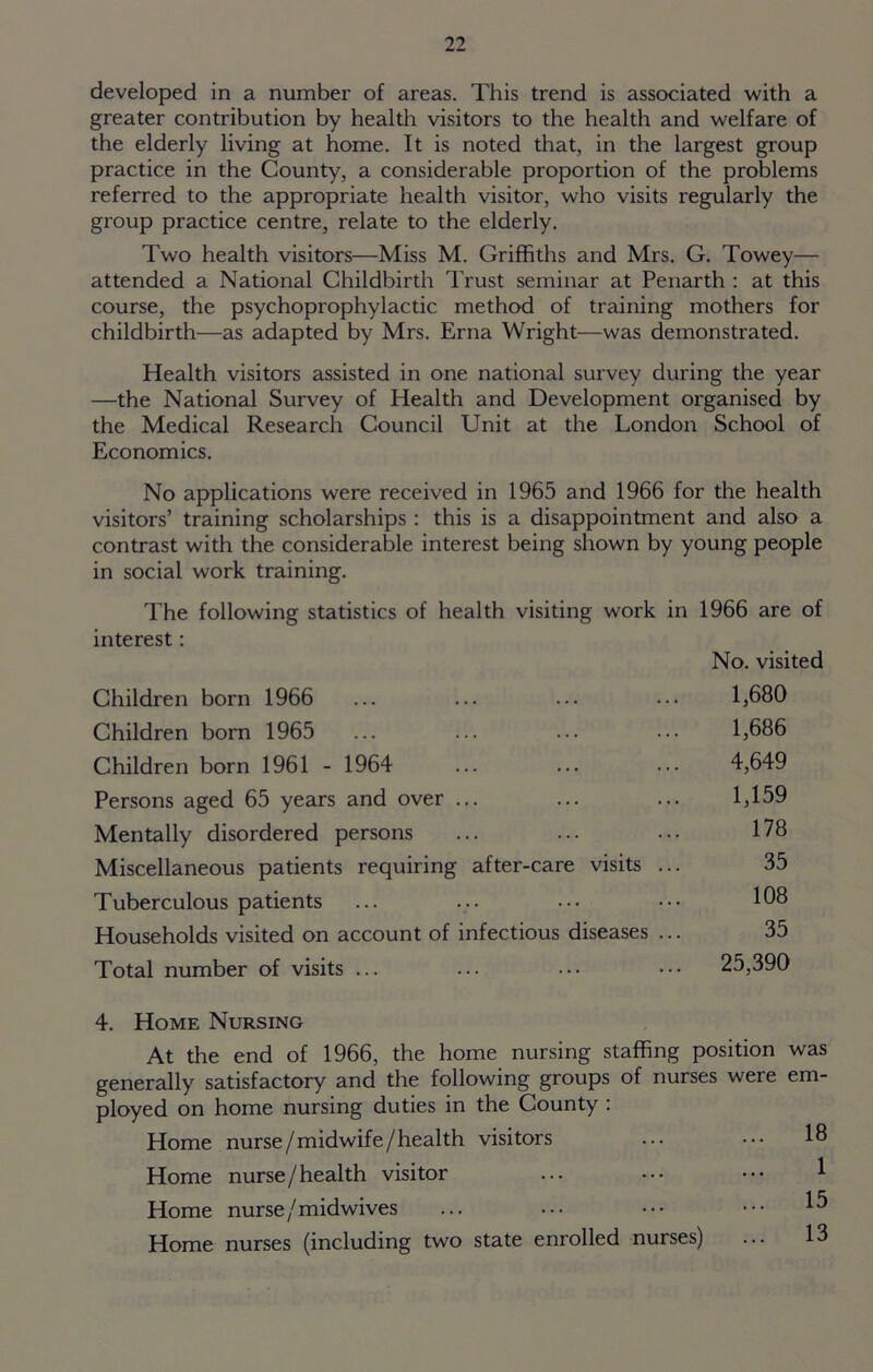 developed in a number of areas. This trend is associated with a greater contribution by health visitors to the health and welfare of the elderly living at home. It is noted that, in the largest group practice in the County, a considerable proportion of the problems referred to the appropriate health visitor, who visits regularly the group practice centre, relate to the elderly. Two health visitors—Miss M. Griffiths and Mrs. G. Towey— attended a National Childbirth Trust seminar at Penarth : at this course, the psychoprophylactic method of training mothers for childbirth—as adapted by Mrs. Erna Wright—was demonstrated. Health visitors assisted in one national survey during the year —the National Survey of Health and Development organised by the Medical Research Council Unit at the London School of Economics. No applications were received in 1965 and 1966 for the health visitors’ training scholarships : this is a disappointment and also a contrast with the considerable interest being shown by young people in social work training. The following statistics of health visiting work in 1966 are of interest: No. visited Children born 1966 ... ... ... ... 1,680 Children born 1965 ... ... ... ••• 1,686 Children born 1961 - 1964 ... ... ... 4,649 Persons aged 65 years and over ... ... ... 1,159 Mentally disordered persons ... ... ... 178 Miscellaneous patients requiring after-care visits ... 35 Tuberculous patients ... ... ••• ••• 108 Households visited on account of infectious diseases ... 35 Total number of visits ... ... ••• ••• 25,390 4. Home Nursing At the end of 1966, the home nursing staffing position was generally satisfactory and the following groups of nurses were em- ployed on home nursing duties in the County : Home nurse/midwife/health visitors ... ••• 18 Home nurse/health visitor Home nurse/midwives ... ... ••• ••• ^ Home nurses (including two state enrolled nurses) ... 13