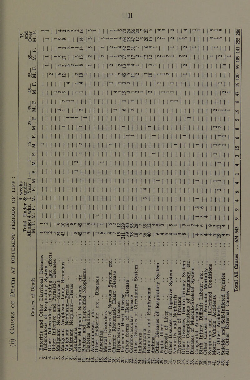 a Ui >—< o 73 Q O *-H PC a 0, H Z a PC a a a Q H < a O w a a a < U