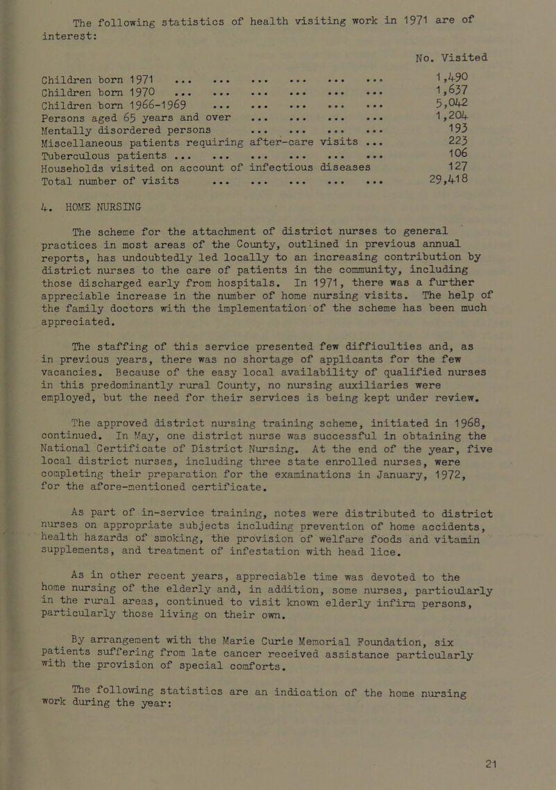 The following statistics of health visiting work in 1971 are of interest: No. Visited 1,490 1,637 5,042 1,204 193 223 106 127 29,418 The scheme for the attachment of district nurses to general practices in most areas of the County, outlined in previous annioal reports, has undoubtedly led locally to an increasing contribution by district nurses to the care of patients in the community, including those discharged early from hospitals. In 1971, there was a further appreciable increase in the number of home nursing visits. The help of the family doctors with the implem.entation' of the scheme has been much appreciated. The staffing of this service presented few difficulties and, as in previous years, there was no shortage of applicants for the few vacancies. Because of the easy local availability of qualified nurses in this predominantly rural County, no nursing auxiliaries were employed, but the need for their services is being kept under review. The approved district nursing training scheme, initiated in 1968, continued. In May, one district nurse was successful in obtaining the National Certificate of District Nursing. At the end of the year, five local district nurses, including three state enrolled nurses, were completing their preparation for the examinations in January, 1972, for the afore-mentioned certificate. As part of in-service training, notes were distributed to district nurses on appropriate subjects including prevention of home accidents, health hazards of smoking, the provision of welfare foods and vitamin supplements, and treatment of infestation with head lice. As in other recent years, appreciable time was devoted to the home nursing of the elderly and, in addition, some nurses, particularly in the rural areas, continued to visit known elderly infirm persons, particularly those living on their own. By arrangement with the Marie Curie Memorial Foundation, six patients suffering from late cancer received assistance particularly with the provision of special comforts. The following statistics are an indication of the home nursing work during the year: Children born 1971 Children bom 1970 Children bom 1966-1969 ... Persons aged 65 years and over Mentally disordered persons Miscellaneous patients requiring after-care visits Tuberculous patients Households visited on account of infectious diseases Total number of visits 4. HOME NURSING