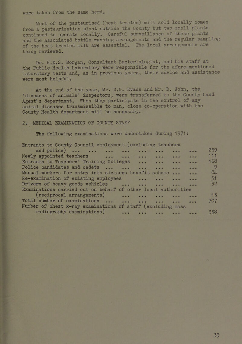 were taken from the same herd. Most of the pasteurised (heat treated) milk sold locally comes from a pasteurisation plant outside the County but two small plants continued to operate locally. Careful surveillance of these plants and the associated bottle washing arrangements and the regular sampling of the heat treated milk are essential. The local arrangements are being reviewed. Dr. H.D.S. Morgan, Consultant Bacteriologist, and his staff at the Public Health Laboratory were responsible for the afore-mentioned laboratory tests and, as in previous years, their advice and assistance were most helpfxil. At the end of the year, Mr. D.G. Evans and Mr. D. John, the 'diseases of animals' inspectors, were transferred to the County Land Agent's department. When they participate in the control of any animal diseases transmissible to man, close co-operation with the County Health department will be necessary. 2. MEDICAL EXAMINATION OP COUNTY STAFF The following examinations were undertaken d\iring 1971 Entrants to Coxmty Council employment (excluding teachers and polace) ... ... ... ... ... ... ... Newly appointed teachers Entrants to Teachers' Training Colleges Police candidates and cadets Manual workers for entry into sickness benefit scheme ... Re-examination of existing employees Drivers of heavy goods vehicles Exaiminations carried out on behalf of other local authorities (reciprocal arrangements) Total number of examinations Number of chest x-ray examinations of staff (excluding mass radiography examinations) 259 111 168 9 84 31 32 13 707 338