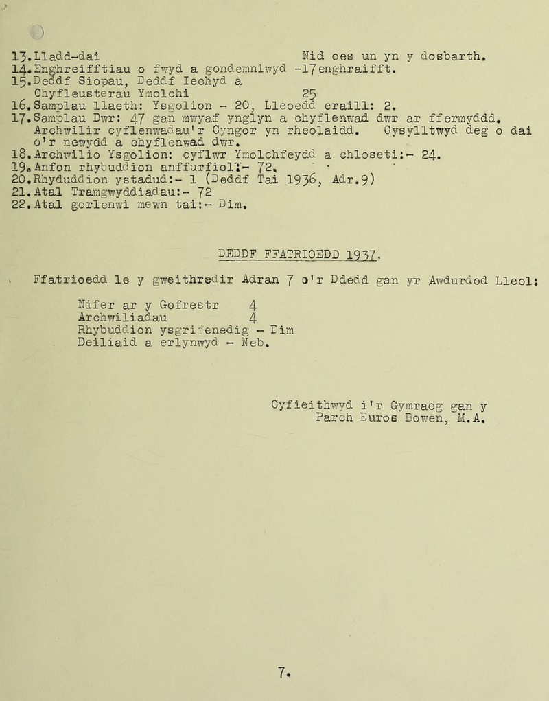 13 .Lladd-dai Hid oes un yn y dosbarth. 14*Enghreifftiau o fwyd a gondemniwyd -17enghraifft. 15 .Deddf Siopau, Deddf Iechyd a Chyfleusterau Ymolchi 25 l6.Samplau llaeth: Yegolion - 20, Lleoedd eraill: 2. 17* Samplau Dwr: 47 get11 ^wyaf ynglyn a ohyflenwad dwr ar ffermyddd. Archwilir oyflenwad.au' r Oyngor yn rheolaidd. Oysylltwyd deg 0 dai o’r newydd a chyflenwad dwr. l8.Archwilio Ysgolion: cyflwr Ymolchfeydd a chloseti;- 24. 19« Anfon rhybuddion anffurfiol';'~ J2, 20#Rhyduddion ystadud:- 1 (Deddf Tai 193&, Adr.9) 21. Atal Traragwyddiadau:- J2 22. Atal gorlenwi rnewn tai:- Dim, DEDDF FFATRIOEDD 1917. Ffatrioedd le y gweithredir Adran 7 o’r Ddedd gan yr Awdurdod Lleol lifer ar y Gofrestr 4 Archwiliad.au 4 Rhybuddion ysgrifenedig - Dim Deiliaid a erlynwyd - Neb. Oyfieithwyd iTr Oymraeg gan y Parch Euros Bowen,^M.A,