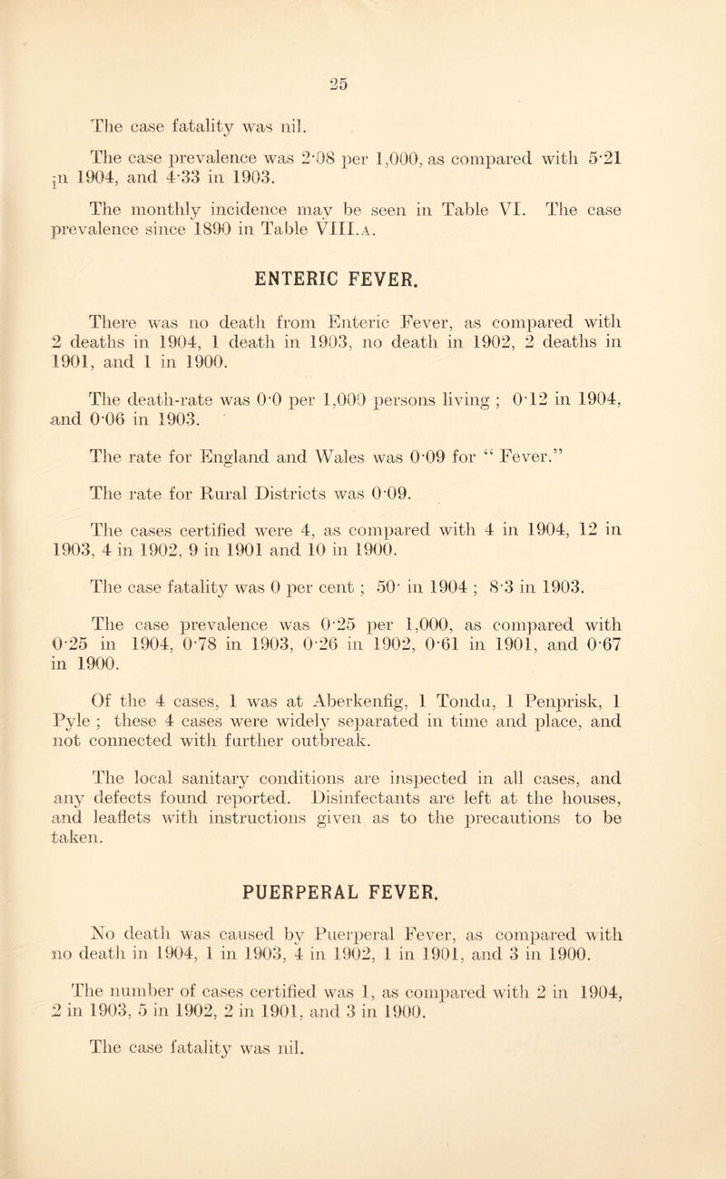 The case fatality was nil. The case prevalence was 2*08 per 1,000, as compared with 5*21 pi 1904, and 4-33 in 1903. The monthly incidence may be seen in Table VI. The case prevalence since 1890 in Table VIII.a. ENTERIC FEVER. There was no death from Enteric Fever, as compared with 2 deaths in 1904, 1 death in 1903, no death in 1902, 2 deaths in 1901, and 1 in 1900. The death-rate was 0*0 per 1,000 persons living ; 0T2 in 1904, and 0*06 in 1903. The rate for England and Wales was 0-09 for “ Fever.” The rate for Rural Districts was 0'09. The cases certified were 4, as compared with 4 in 1904, 12 in 1903, 4 in 1902, 9 in 1901 and 10 in 1900. The case fatality was 0 per cent ; 50' in 1904 ; 8-3 in 1903. The case prevalence was 0125 per 1,000, as compared with 0-25 in 1904, 0*78 in 1903, 0*26 in 1902, 0 61 in 1901, and 0*67 in 1900. Of the 4 cases, 1 was at Aberkenfig, 1 Tondu, 1 Penprisk, 1 Pyle ; these 4 cases were widely separated in time and place, and not connected with further outbreak. The local sanitary conditions are inspected in all cases, and any defects found reported. Disinfectants are left at the houses, and leaflets with instructions given as to the precautions to be taken. PUERPERAL FEVER. No death was caused by Puerperal Fever, as compared with no death in 1904, 1 in 1903, 4 in 1902, 1 in 1901, and 3 in 1900. The number of cases certified was I, as compared with 2 in 1904, 2 in 1903, 5 in 1902, 2 in 1901, and 3 in 1900. The case fatality was nil.