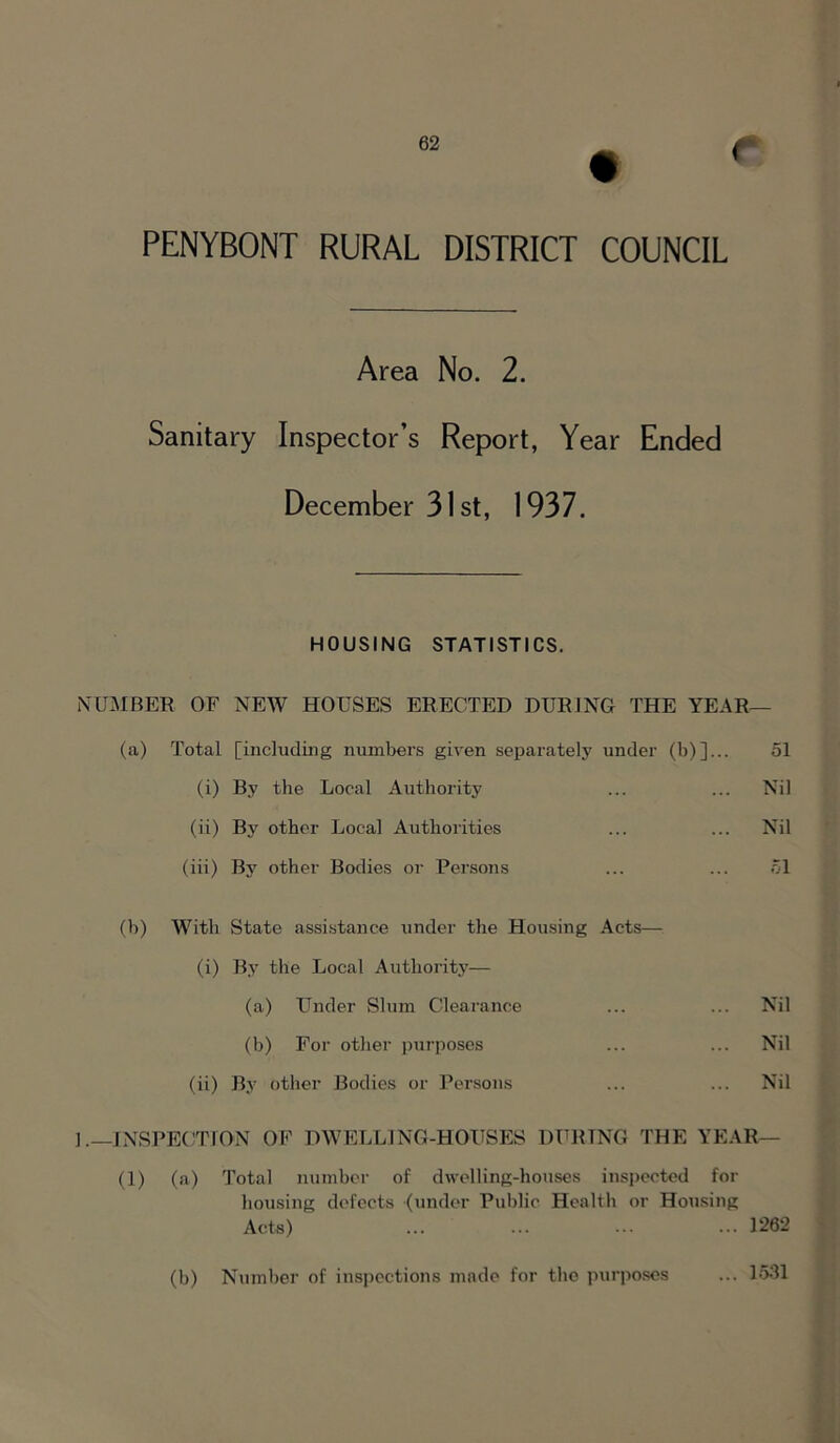 PENYBONT RURAL DISTRICT COUNCIL Area No. 2. Sanitary Inspector’s Report, Year Ended December 31st, 1937. HOUSING STATISTICS. NUMBER OF NEW HOUSES ERECTED DURING THE YEAR— (a) Total [including numbers given separately under (b)]--- 51 (i) By the Local Authority ... ... Nil (ii) By other Local Authorities ... ... Nil (iii) By other Bodies or Persons ... ... ol (b) With State assistance under the Housing Acts— (i) By the Local Authoritj'— (a) Under Slum Clearance ... ... Nil (b) For other purposes ... ... Nil (ii) By other Bodies or Persons ... ... Nil 1 .—INSPECTION OF DWELLING-HOUSES DURING THE YEAR— (1) (a) Total number of dwelling-houses insi)ected for housing defeets (under Public Health or Housing Acts) ... ... ... ... 1262 (b) Number of inspections made for the purimses ... 15.31