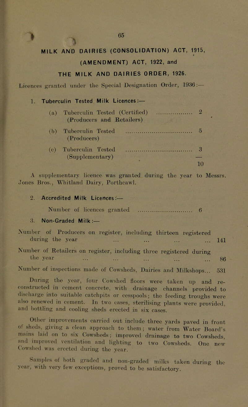 MILK AND DAIRIES (CONSOLIDATION) ACT, 1915, 9 (AMENDMENT) ACT, 1922, and THE MILK AND DAIRIES ORDER, 1926. Licences granted under the Special Designation Order, 1936;— 1. Tuberculin Tested Milk Licences:— (a) Tuberculin Tested (Certified) 2 (Producers and Retailers) (b) Tuberculin Tested 5 (Producers) (c) Tubercidin Tested 3 (Supplementai-y) — 10 A supplementary licence was granted during the year to Messrs. Jones Bros., Whitland Dairy, Porthcawl. 2. Accredited Milk Licences:'— Number of licences granted 6 3. Non-Graded Milk:— Number of Producers on register, including thirteen registered during the year ... ... ... ... 141 Number of Retailers on registei-, including three registered during the j'ear ... ... ... . . §0 Number of inspections made of Cowsheds, Dairies and Milkshops... 531 During the .year, four Cowshed floors were taken up and re- consti-ucterl in cement concrete, with drainage channels provided to discliai'ge into suitable catch[)its or cesspools; the feeding troughs were al.so renewed in cement. In two cases, sterilising plants were provided, and bottling and cooling sheds erected in six cases. Other improvements carried out include three yards paved in front o! sheds, giving a clean approach to them; water from Water Board’s mams laid on to six Cow.shorls; improved drainage to two Cowsheds, and im))roved ventilation and lighting to two Cowsheds. One new Cowslicd was erected during the year. Samples of both graded and non-graded milks taken during the year, with very few exceptions, proved to be satisfactory.