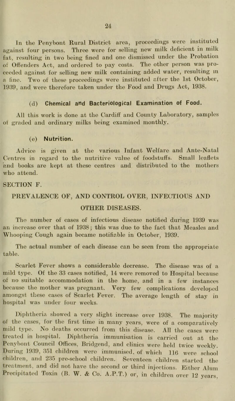 111 tlic I’cnyliont Rural District area, proceedings were instituted against four persons. Three were for selling new milk deficient in milk fat, resulting in two being fined and one dismissed under the Probation of Offenders Act, and ordered to pay costs. The other person was pro- ceeded against for selling new milk containing added water, resulting in a line. Two of these proceedings were instituted after the 1st October, 19119, and were therefore taken under the Food and Drugs Act, 1938. (d) Chemical and Bacteriological Examination of Food. All this work is done at the Cardiff and County Laboratoi'y, samples of graded and ordinary milks being examined monthly. (e) Nutrition. Advice, is given at the various Infant Welfare and Ante-Natal Centres in regard to the nutritive value of foodstuffs. Small leaflets and books are kept at these centres and distributed to the mothers who attend. SECTION F. PREVALENCE OF, AND CONTROL OVER, INFECTIOUS AND OTHER DISEASES. The number of cases of infectious disease notified during 1939 was an increase over that of 1938; this was due to the fact that Measles and Whooping Cough again became notifiable in October, 1939. The actual number of each disease can be seen from the appropriate table. Scarlet Fever shows a considerable decrease. The disease was of a mild type. Of the 33 cases notified, 14 were removed to Hospital because of no suitable accommodation in the home, and in a few instances becau.se the mother was pregnant. Very few complications developed amongst these cases of Scarlet Fever. The average length of stay in hospital was under four weeks. Diphtheria showed a very slight increase over 1938. The m.ajority ol the cases, for the first time in many years, were of a comparatively mild type. No deaths occuried from this disease. All the cases were treated in hosi)ital. Diphtheria immunisation is carried out at the Penybont Council Offices, Bridgend, and clinics were held twice weekly. During 19.39, .3.51 children were immunised, of which 116 were .school children, and 2.35 [ire-.school children. vSeventeen children startl'd the treatment, and did not have the second or third injections. Either Alnm Precipitated Toxin (B. W. & Co. A.P.T.) or, in children over 12 years,