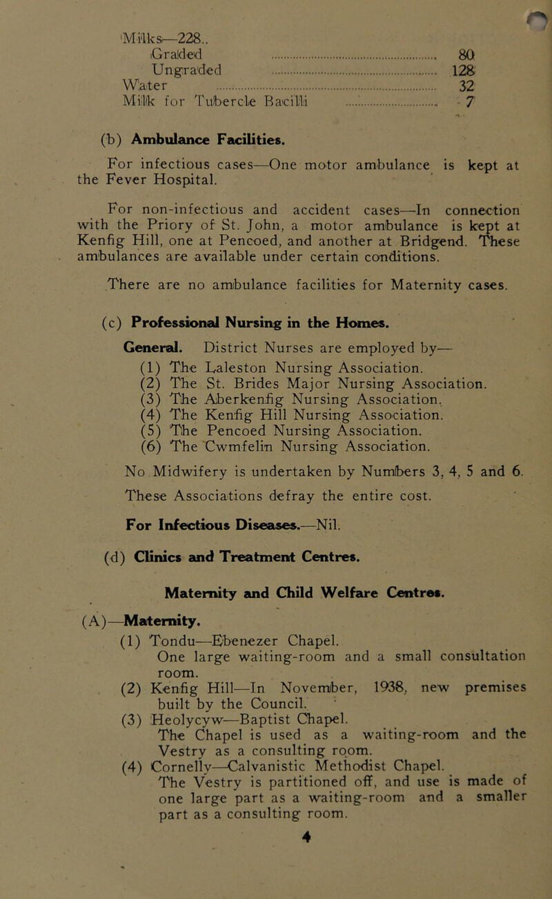 'Mi‘lks^228.. iG raided Ungraded 80 128 32 7 Water Milik for Tubercle RaeiHi (b) Ambulance Facilities. For infectious cases—One motor ambulance is kept at the Fever Hospital. For non-infectious and accident cases—In connection with the Priory of St. John, a motor ambulance is k^t at Kenfig Hill, one at Pencoed, and another at Bridgend. These ambulances are available under certain conditions. There are no ambulance facilities for Maternity cases. (c) Professional Nursing in the Homes. General. District Nurses are employed by— (1) The Laleston Nursing Association. (2) The St. Brides Major Nursing Association. (3) Tbe Aberkenfig Nursing Association, (4) The Kenfig Hill Nursing Association. (5) The Pencoed Nursing Association. (6) The 'Cwmfelin Nursing Association. No Midwifery is undertaken by Numbers 3, 4, 5 and 6. These Associations defray the entire cost. For Infectious Diseases.—Nil. (d) Clinics and Treatment Centres. Maternity and Child Welfare Centres. (A) —Maternity. (1) Tondu—Ebenezer Chapel. One large waiting-room and a small consultation room. (2) Kenfig Hill—In Novemiber, 1938, new premises built by the Council. (3) Heolycyw—Baptist Chap>el. The Chapel is used as a waiting-room and the Vestry as a consulting room. (4) Cornelly—Calvanistic Methodist Chapel. The Vestry is partitioned off, and use is made of one large part as a waiting-room and a smaller part as a consulting room.