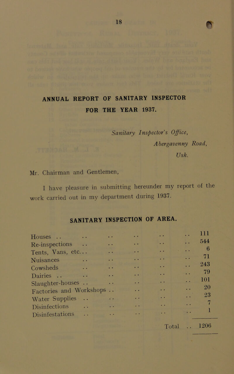 ANNUAL REPORT OF SANITARY INSPECTOR FOR THE YEAR 1937. Sanitary Inspector’s Office, Abergavenny Road, Usk. Mr. Chairman and Gentlemen, I have pleasure in submitting hereunder my report of the work carried out in my department during 1937. SANITARY INSPECTION OF AREA. Houses Re-inspections Tents, Vans, etc... Nuisances Cowsheds Dairies Slaughter-houses .. Factories and Workshops Water Supplies .. Disinfections Disinfestations 111 544 6 71 243 79 101 20 23 7 1 Total .. 1206