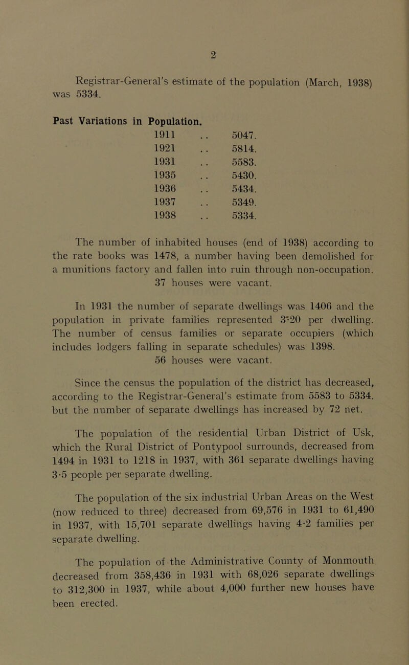 9 Registrar-General’s estimate of the population (March, 1938) was 5334. Past Variations in Population. 1911 5047. 1921 5814. 1931 5583. 1935 5430. 1936 5434. 1937 5349. 1938 5334. The number of inhabited houses (end of 1938) according to the rate books was 1478, a number having been demolished for a munitions factory and fallen into ruin through non-occupation. 37 houses were vacant. In 1931 the number of separate dwellings was 1400 and the population in private families represented 3'20 per dwelling. The number of census families or separate occupiers (which includes lodgers falling in separate schedules) was 1398. 56 houses were vacant. Since the census the population of the district has decreased, according to the Registrar-General’s estimate from 5583 to 5334. but the number of separate dwellings has increased by 72 net. The population of the residential Urban District of Usk, which the Rural District of Pontypool surrounds, decreased from 1494 in 1931 to 1218 in 1937, with 361 separate dwellings having 3-5 people per separate dwelling. The population of the six industrial Urban Areas on the West (now reduced to three) decreased from 69,576 in 1931 to 61,490 in 1937, with 15,701 separate dwellings having 4-2 families per separate dwelling. The population of the Administrative County of Monmouth decreased from 358,436 in 1931 with 68,026 separate dwellings to 312,300 in 1937, while about 4,000 further new houses have been erected.