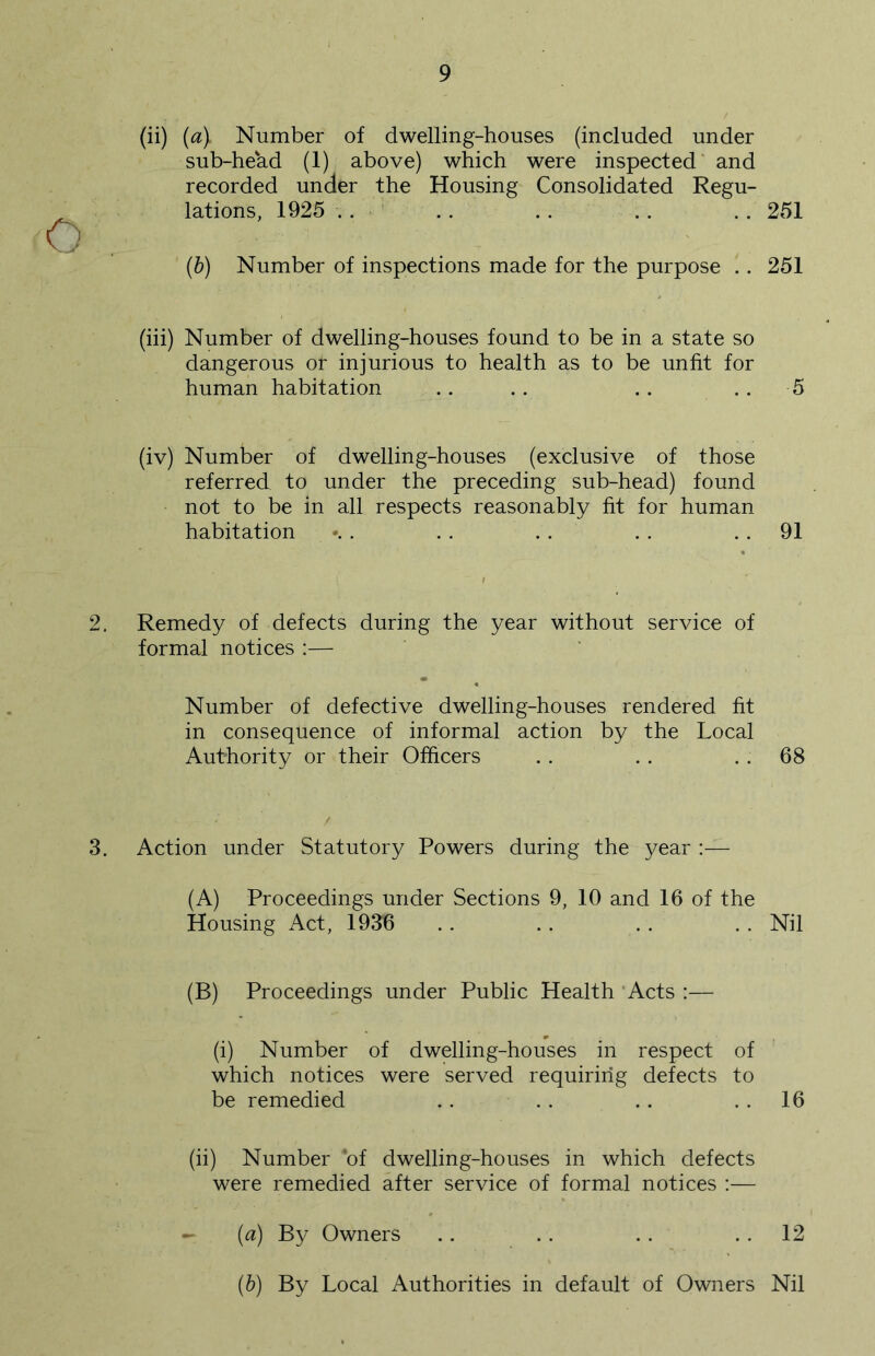 (ii) (a) Number of dwelling-houses (included under sub-head (1) above) which were inspected and recorded under the Housing Consolidated Regu- lations, 1925 .. . . .. .. .. 251 O (b) Number of inspections made for the purpose . . 251 (iii) Number of dwelling-houses found to be in a state so dangerous or injurious to health as to be unlit for human habitation .. .. .. 5 (iv) Number of dwelling-houses (exclusive of those referred to under the preceding sub-head) found not to be in all respects reasonably lit for human habitation . . . . . . . 91 2. Remedy of defects during the year without service of formal notices :— Number of defective dwelling-houses rendered fit in consequence of informal action by the Local Authority or their Officers .. .. 68 3. Action under Statutory Powers during the year (A) Proceedings under Sections 9, 10 and 16 of the Housing Act, 1936 .. . . . . . . Nil (B) Proceedings under Public Health Acts :— (i) Number of dwelling-houses in respect of which notices were served requiring defects to be remedied .. . . .. 16 (ii) Number *of dwelling-houses in which defects were remedied after service of formal notices :— (a) By Owners .. .. .. 12 (b) By Local Authorities in default of Owners Nil