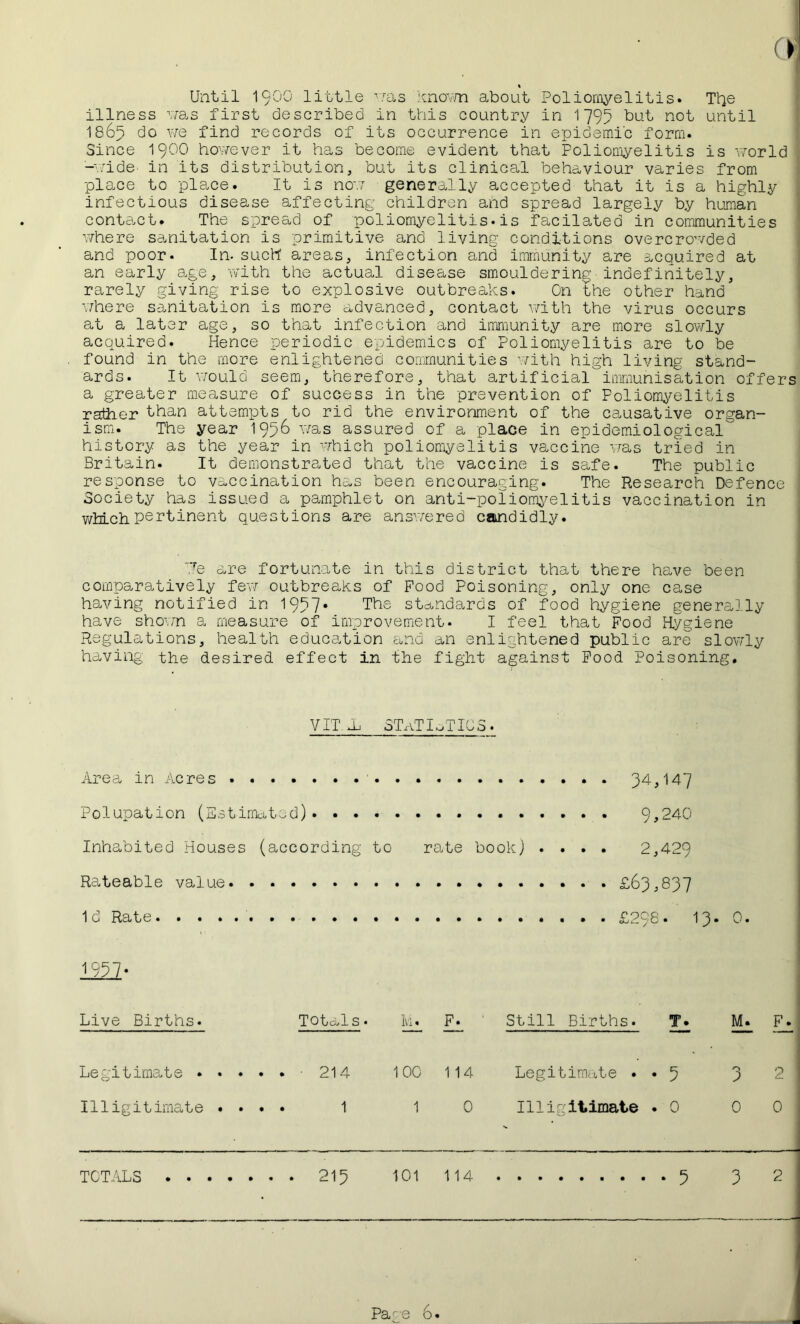 Clj % Until 19OO little was known about Poliomyelitis. The illness was first described in this country in 1795 but not until I865 do we find records of its occurrence in epidemic form. Since 1900 however it has become evident that Poliomyelitis is world -■wide' in its distribution, but its clinical behaviour varies from place to place. It is now generally accepted that it is a highly infectious disease affecting children and spread largely by human contact. The spread of poliomyelitis.is facilated in communities where sanitation is primitive and living conditions overcrowded and poor. In. such areas, infection and immunity are acquired at an early age, with the actual disease smouldering indefinitely, rarely giving rise to explosive outbreaks. On the other hand where sanitation is more advanced, contact with the virus occurs at a later age, so that infection and immunity are more slowly acquired. Hence periodic epidemics of Poliomyelitis are to be found in the more enlightened communities with high living stand- ards. It would seem, therefore, that artificial immunisation offers a greater measure of success in the prevention of Poliomyelitis rather than attempts to rid the environment of the causative organ- ism. The year 1956 was assured of a place in epidemiological history as the year in which poliomyelitis vaccine was tried in Britain. It demonstrated that the vaccine is safe. The public response to vaccination has been encouraging. The Research Defence I Society has issued a pamphlet on anti-poliomyelitis vaccination in which pertinent questions are answered candidly. we are fortunate in this district that there have been comparatively few outbreaks of Pood Poisoning, only one case having notified in 1957* The standards of food hygiene generally have shown a measure of improvement. I feel that Food Hygiene Regulations, health education and an enlightened public are slowly having the desired effect in the fight against Pood Poisoning. VIT Jj STATISTICS. Area in Acres . Polupation (Estimated) Inhabited Houses (according to rate book) . . . . Rateable value Id Rate 34,147 9,240 2,429 £63,837 £298- 13. 0. 1957- Live Births. Totals• M • F. Still Births. Legitimate • 214 100 114 Legitimate • T. Ml FJL 3 2 TOTALS 215 101 114 3 3 - 2 Pa e 6<