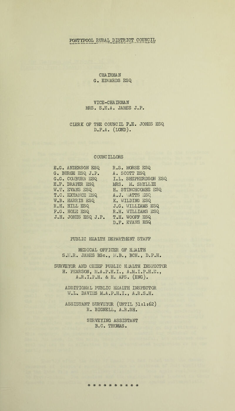 CHAIRMAN G. EDWARDS ESQ VICE-CHAIRMAN MS. S.E.A. JAMS J.P. CLERK OP THE COUNCIL P.E. JONES ESQ D.P.A. (LOND). COUNCILLORS E.G. ANDERS ON ESQ G. BURGE ESQ J.P. G.G. C a/BURN ESQ E.F. DRAPER ESQ W.T. EVANS ESQ T.C. EXTANCE ESQ W.B. HARRIS ESQ R.H. HILL ESQ P.G. HOLE ESQ J.H. JONES ESQ J.P. R.S. MORSE ESQ A. SCOTT ESQ I. L. SHEPHERDSON ESQ MS. M. SMYLLIE H. STINCHCOMBE ESQ A.J. WATTS ESQ K. WILDING ESQ J. G. WILLIAMS ESQ R.H. WILLIAM ESQ T.H. WOOPF ESQ D.P. EVANS ESQ PUBLIC HEALTH DEPARTMENT STAFF MEDICAL OFFICER OF HEALTH S.H.R. JAMS BSc., M.B., BCH., D.P.H. SURVEYOR AND CHIEF PUBLIC HEALTH INSPECTOR H. PEARSON, M.A.P.H.I., A.M.I.P.H.E., A.R.I.P.H. & H. AFS. (ENG). ADDITIONAL PUBLIC HEALTH INSPECTOR W.L. DAVIES M.A.P.H.I., A.R.S.H. ASSISTANT SURVEYOR (UNTIL 31:1:62) R. BIGNELL, A.R.SH. SURVEYING ASSISTANT B.C. THOMAS. **********