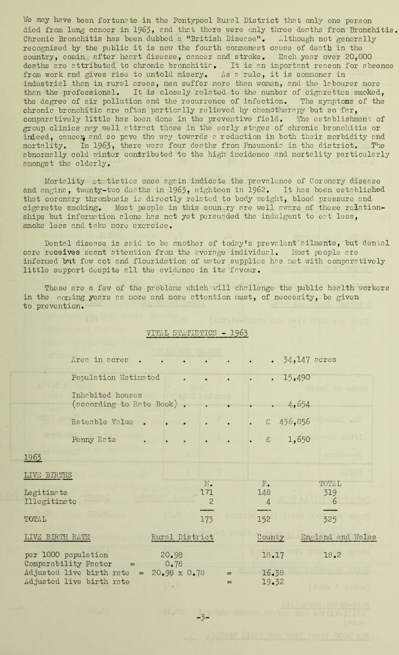 died from lung cancer in 1965? end that there were only three deaths from Bronchitis. Chronic Bronchitis has been dubbed a British Disease. Although not generally recognised by the public it is now the fourth commonest cause of death in the country, coming after heart disease, cancer and stroke. Each year over 20,000 deaths are attributed to chronic bronchitis. It is an important reason for absence from work and gives rise to untold misery. As 0 rule, it is commoner in industrial than in rural areas, men suffer more than women, and the labourer more than the professional. It is closely related to the number of cigarettes smoked, the degree of air pollution and the recurrence of infection. The symptoms of the chronic bronchitic are often partieslly relieved by chemotherapy but so for, comparatively little has been done in the preventive field. The establishment of group clinics may well attract those in the early stages of chronic bronchitis or indeed, cancel and so pave the way towards a reduction in both their morbidity and mortality. In 1963, there were four deaths from Pneumonia in the district. The abnormally cold winter contributed to the high incidence and mortality particularly amongst the elderly. Mortality statistics once again indicate the prevalence of Coronary disease and angina, twenty-two deaths in 1963, eighteen in 1962. It has been established that coronary thrombosis is directly related to bod.y weight, blood pressure and cigarette smoking. Most people in this country ore well aware of these relation- ships but information alone has net yet persuaded the indulgent to eat less, smoke less and take more exercise. Dental disease is said, to be another of today’s prevalent'ailments, but dental care receives scant attention from the average individual. Most people are informed but few act and flouridation of water supplies has met with comparatively little support despite all the evidence in its favour. These are a few of the problems which will challenge the public health workers in the coming years as more and more attention must, of necessity, be given to prevention. VITIL STATISTICS - 1963 Area in acres • • . 34,147 Population Estimated • • . 15,490 Inhabited houses (according to Rate Book) . « . 4,654 Rateable Value • • £ 436,856 Penny Rote • « £ 1,650 12& LIVE BIRTHS M. F. TOTAL Legitimate . 171 148 319 Illegitimate 2 4 6 TOTAL 173 152 325 LIVE BIRTH RATE Rural District County England a: per 1000 population 20.98 18.17 18.2 Comparability Factor 0.78 Adjusted live birth rate 20.99 x O.78 16.38 Adjusted live birth rote = 19.32 -3-