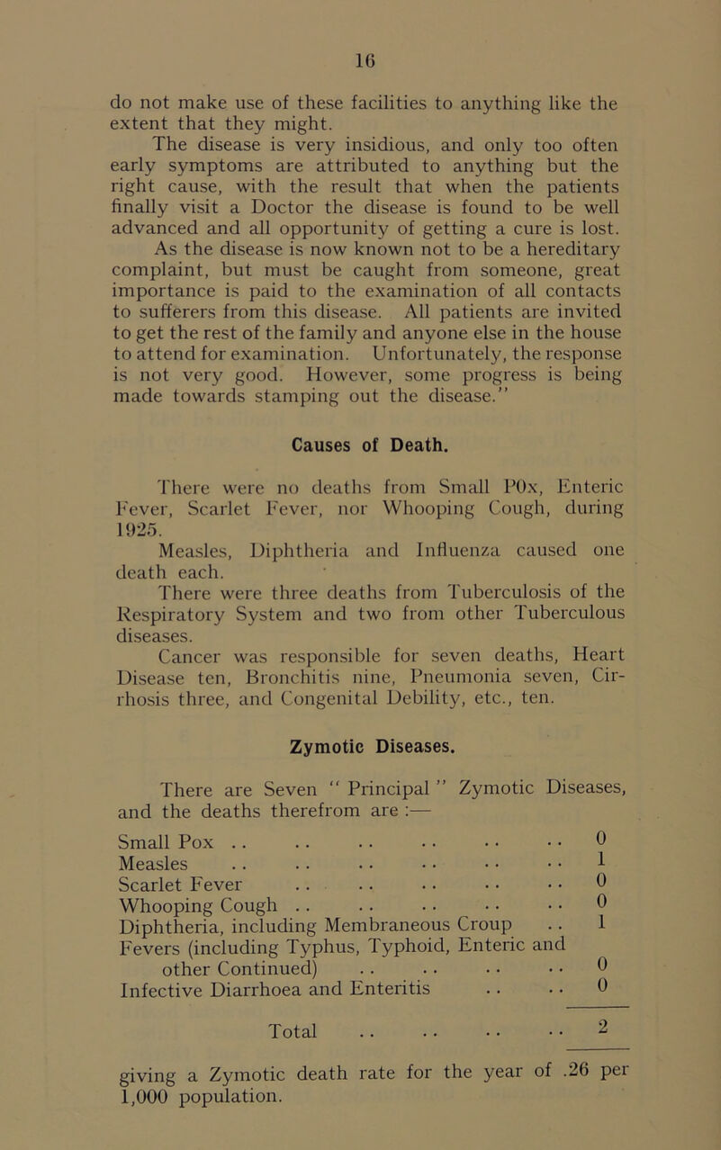 10 do not make use of these facilities to anything like the extent that they might. The disease is very insidious, and only too often early symptoms are attributed to anything but the right cause, with the result that when the patients finally visit a Doctor the disease is found to be well advanced and all opportunity of getting a cure is lost. As the disease is now known not to be a hereditary complaint, but must be caught from someone, great importance is paid to the examination of all contacts to sufferers from this disease. All patients are invited to get the rest of the family and anyone else in the house to attend for examination. Unfortunately, the response is not very good. However, some progress is being made towards stamping out the disease.” Causes of Death. There were no deaths from Small POx, Enteric Fever, Scarlet Fever, nor Whooping Cough, during 1925. Measles, Diphtheria and Influenza caused one death each. There were three deaths from Tuberculosis of the Respiratory System and two from other Tuberculous diseases. Cancer was responsible for seven deaths, Heart Disease ten, Bronchitis nine, Pneumonia seven, Cir- rhosis three, and Congenital Debility, etc., ten. Zymotic Diseases. There are Seven “ Principal ” Zymotic Diseases, and the deaths therefrom are :— Small Pox 0 Measles .. . . • • • ■ • • • • 1 Scarlet Fever .. .. • • • • • • 0 Whooping Cough .. . . .. • • • • 0 Diphtheria, including Membraneous Croup .. 1 Fevers (including Typhus, Typhoid, Enteric and other Continued) .. .. • • • • 0 Infective Diarrhoea and Enteritis .. • • 0 Total .. .. • • • • ^ giving a Zymotic death rate for the year of .26 pei 1,000 population.