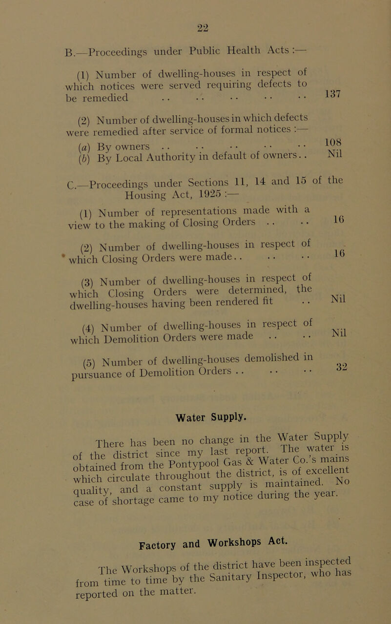 B.—Proceedings under Public Health Acts :— (1) Number of dwelling-houses in respect of which notices were served requiring defects to be remedied (2) Number of dwelling-houses in which defects were remedied after service of formal notices (a) By owners .. (.b) By Local Authority in default of owners.. C. Proceedings under Sections 11, 14 and 15 of the Housing Act, 1925 :— (1) Number of representations made with a view to the making of Closing Orders .. • • lb (2) Number of dwelling-houses in respect of * which Closing Orders were made 10 (3) Number of dwelling-houses in lespect of which Closing Orders were determined, the dwelling-houses having been rendered lit .. iN11 (4) Number of dwelling-houses in respect of which Demolition Orders were made .. (5) Number of dwelling-houses demolished in pursuance of Demolition Orders .. Water Supply. There has been no change in the Water Supply of the district since my last report Jh? obtained from the Pontypoo Gas & Water Co^ 'nam which circulate throughout the district, is ol exfelie aualityC11 and a constant supply is maintained. No Le of'shortage came to my notice during the year. Factory and Workshops Act. The Workshops of the district have been inspected from .' me t“ tune1 by the Sanitary Inspector, who has reported on the matter.