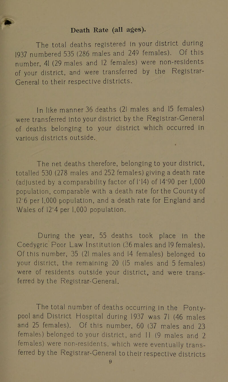 The total deaths registered in your district during 1937 numbered 535 (286 males and 249 females). Of this number, 41 (29 males and 12 females) were non-residents of your district, and were transferred by the Registrar- General to their respective districts. In like manner 36 deaths (21 males and 15 females) were transferred into your district by the Registrar-General of deaths belonging to your district which occurred in various districts outside. The net deaths therefore, belonging to your district, totalled 530 (278 males and 252 females) giving a death rate (adjusted by a comparability factor of 1* 14) of 14*90 per 1,000 population, comparable with a death rate for the County of 126 per 1,000 population, and a death rate for England and Wales of 12*4 per 1,000 population. During the year, 55 deaths took place in the Coedygric Poor Law Institution (36 males and 19 females). Of this number, 35 (21 males and 14 females) belonged to your district, the remaining 20 (15 males and 5 females) were of residents outside your district, and were trans- ferred by the Registrar-General. The total number of deaths occurring in the Ponty- pool and District Hospital during 1937 was 71 (46 males and 25 females). Of this number, 60 (37 males and 23 females) belonged to your district, and II (9 males and 2 females) were non-residents, which were eventually trans- ferred by the Registrar-General to their respective districts