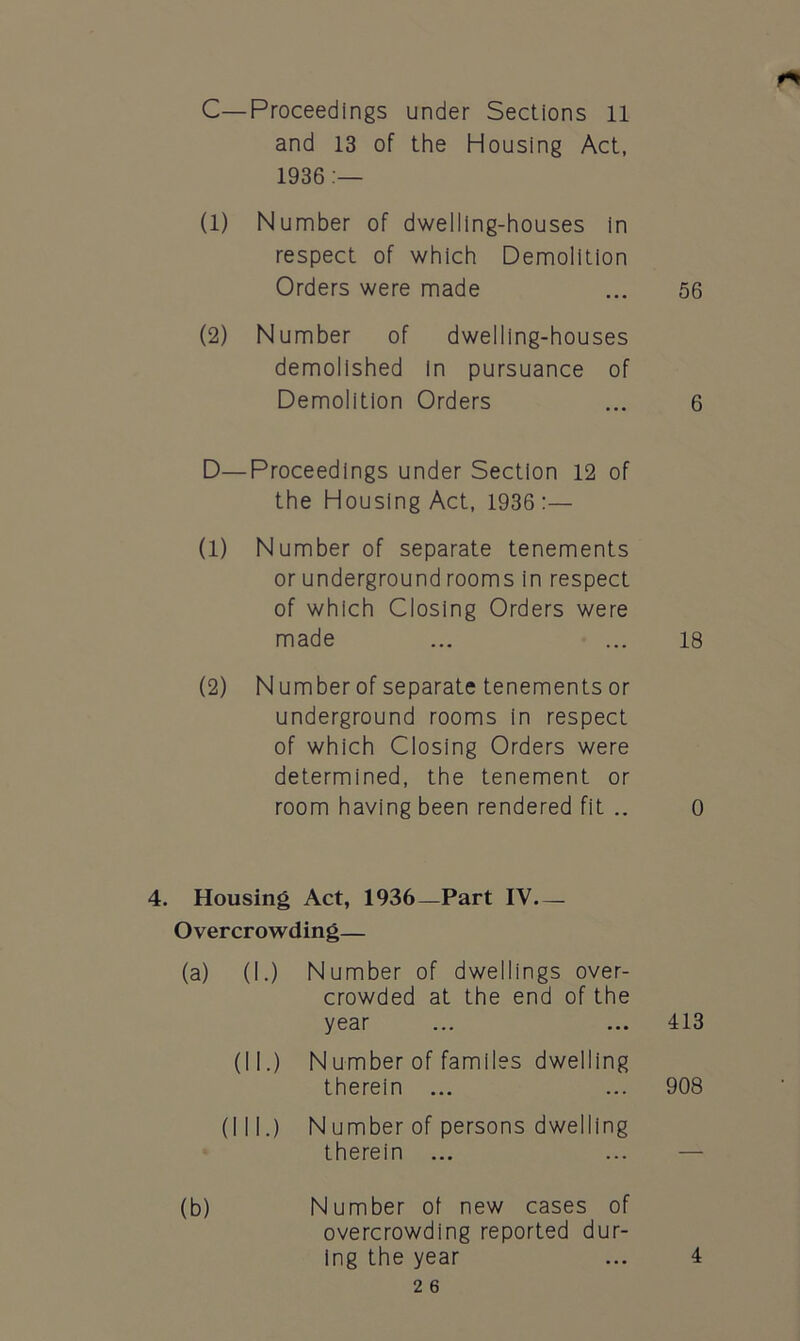 r* C—Proceedings under Sections 11 and 13 of the Housing Act, 1936:— (1) Number of dwelling-houses in respect of which Demolition Orders were made ... 56 (2) Number of dwelling-houses demolished in pursuance of Demolition Orders ... 6 D—Proceedings under Section 12 of the Housing Act, 1936:— (1) Number of separate tenements or underground rooms in respect of which Closing Orders were made ... ... 18 (2) Number of separate tenements or underground rooms in respect of which Closing Orders were determined, the tenement or room having been rendered fit .. 0 4. Housing Act, 1936—Part IV.— Overcrowding— (a) (I.) Number of dwellings over- crowded at the end of the year ... ... 413 (II.) Number of familes dwelling therein ... ... 908 (III.) N umber of persons dwelling therein ... (b) Number of new cases of overcrowding reported dur- ing the year 4