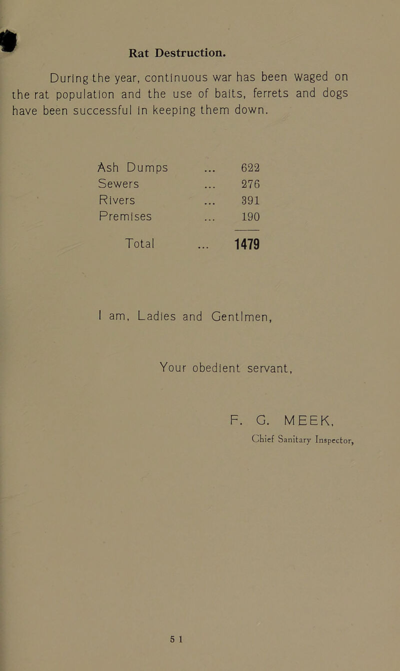 Rat Destruction. During the year, continuous war has been waged on the rat population and the use of baits, ferrets and dogs have been successful in keeping them down. Ash Dumps 622 Sewers 276 Rivers 391 Premises 190 Total ... 1479 I am, Ladies and Gentlmen, Your obedient servant, F. G. MEEK. Chief Sanitary Inspector, 5 1