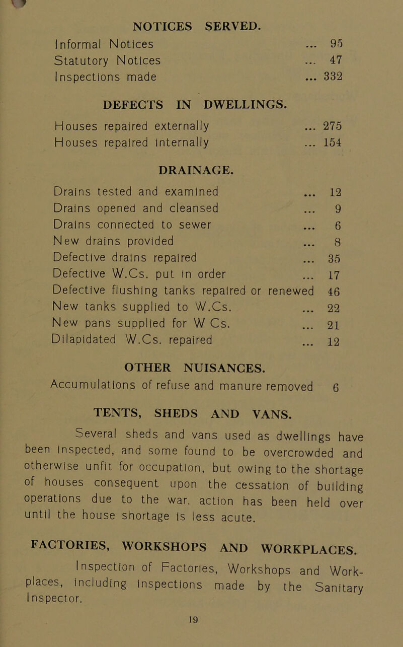 NOTICES SERVED. Informal Notices ... 95 Statutory Notices ... 47 Inspections made ... 332 DEFECTS IN DWELLINGS. Houses repaired externally ... 275 Houses repaired internally ... 154 DRAINAGE. Drains tested and examined ... 12 Drains opened and cleansed ... 9 Drains connected to sewer ... 6 New drains provided ... 8 Defective drains repaired ... 35 Defective W.Cs. put in order ... 17 Defective flushing tanks repaired or renewed 46 New tanks supplied to W.Cs. ... 22 New pans supplied for W Cs. ... 21 Dilapidated W.Cs. repaired ... 12 OTHER NUISANCES. Accumulations of refuse and manure removed 6 TENTS, SHEDS AND VANS. Several sheds and vans used as dwellings have been inspected, and some found to be overcrowded and otherwise unfit for occupation, but owing to the shortage of houses consequent upon the cessation of building operations due to the war, action has been held over until the house shortage is less acute. FACTORIES, WORKSHOPS AND WORKPLACES. Inspection of Factories, Workshops and Work- places, including inspections made by the Sanitary I nspector.