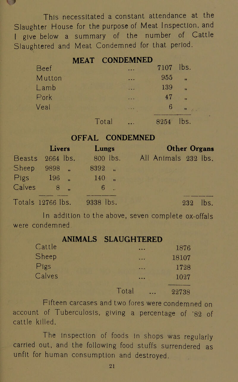 This necessitated a constant attendance at the Slaughter House for the purpose of Meat Inspection, and I give below a summary of the number of Cattle Slaughtered and Meat Condemned for that period. MEAT CONDEMNED Beef 7107 lbs. M utton 955 »» Lamb 139 »» Pork 47 Veal 6 11 y Total 8254 lbs. OFFAL CONDEMNED Livers Lungs Other Organs Beasts 2664 lbs. 800 lbs. All Animals 232 lbs. Sheep 9898 „ 8392 „ Pigs 196 „ 140 ., Calves 8 „ 6 .. Totals 12766 lbs. 9338 lbs. 232 lbs. In addition to the above, seven complete ox-offals were condemned ANIMALS SLAUGHTERED Cattle ... 1876 Sheep ... 18107 Pigs ... 1728 Calves ... 1027 Total 22738 Fifteen carcases and two fores were condemned on account of Tuberculosis, giving a percentage of '82 of cattle killed. The inspection of foods in shops was regularly carried out, and the following food stuffs surrendered as unfit for human consumption and destroyed.