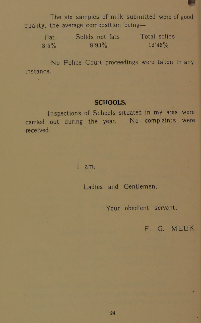 The six samples of milk submitted were of good quality, the average composition being— Fat Solids not fats Total solids 3'5% 8'93% 12'43% No Police Court proceedings were taken in any instance. SCHOOLS. Inspections of Schools situated in my area were carried out during the year. No complaints were received. 1 am, Ladies and Gentlemen, Your obedient servant, F. G. MEEK.