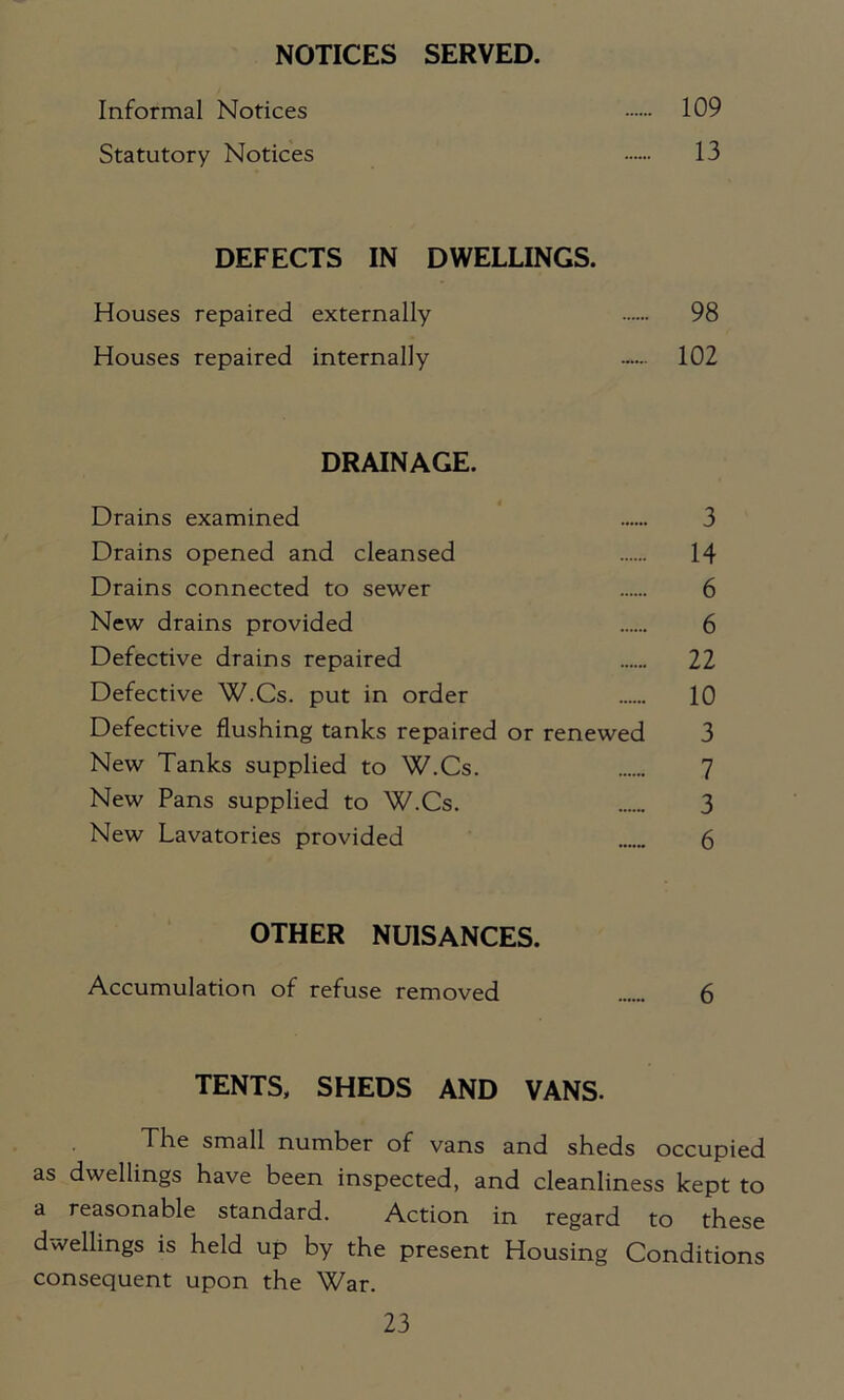 NOTICES SERVED. Informal Notices 109 Statutory Notices 13 DEFECTS IN DWELLINGS. Houses repaired externally 98 Houses repaired internally 102 DRAINAGE. Drains examined 3 Drains opened and cleansed 14 Drains connected to sewer 6 New drains provided 6 Defective drains repaired 22 Defective W.Cs. put in order 10 Defective flushing tanks repaired or renewed 3 New Tanks supplied to W.Cs. 7 New Pans supplied to W.Cs. ...... 3 New Lavatories provided 6 OTHER NUISANCES. Accumulation of refuse removed 6 TENTS, SHEDS AND VANS. The small number of vans and sheds occupied as dwellings have been inspected, and cleanliness kept to a reasonable standard. Action in regard to these dwellings is held up by the present Housing Conditions consequent upon the War.
