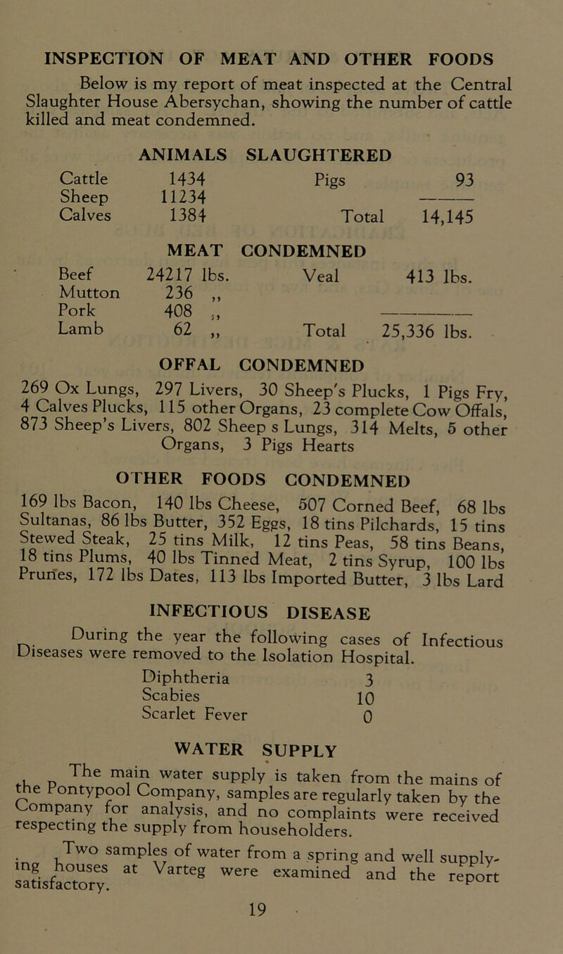 INSPECTION OF MEAT AND OTHER FOODS Below is my report of meat inspected at the Central Slaughter House Abersychan, showing the number of cattle killed and meat condemned. ANIMALS SLAUGHTERED Cattle 1434 Pigs 93 Sheep 11234 Calves 1384 Total 14,145 MEAT CONDEMNED Beef 24217 lbs. Veal 413 lbs. Mutton 236 ,, Pork 408 Lamb 62 „ Total 25,336 lbs. OFFAL CONDEMNED 269 Ox Lungs, 297 Livers, 30 Sheep's Plucks, 1 Pigs Fry, 4 Calves Plucks, 115 other Organs, 23 complete Cow Offals, 873 Sheep’s Livers, 802 Sheep s Lungs, 314 Melts, 5 other Organs, 3 Pigs Hearts OTHER FOODS CONDEMNED 169 lbs Bacon, 140 lbs Cheese, 507 Corned Beef, 68 lbs Sultanas, 86 lbs Butter, 352 Eggs, 18 tins Pilchards, 15 tins Stewed Steak, 25 tins Milk, 12 tins Peas, 58 tins Beans, 18 tins Plums, 40 lbs Tinned Meat, 2 tins Syrup, 100 lbs Prunes, 172 lbs Dates, 113 lbs Imported Butter, 3 lbs Lard INFECTIOUS DISEASE During the year the following cases of Infectious Diseases were removed to the Isolation Hospital. Diphtheria 3 Scabies 10 Scarlet Fever 0 WATER SUPPLY D The water supply is taken from the mains of t e Fontypool Company, samples are regularly taken by the Company for analysis, and no complaints were received respecting the supply from householders. Two samples of water from a spring and well supply- ng houses at Varteg were examined and the satisfactory. report