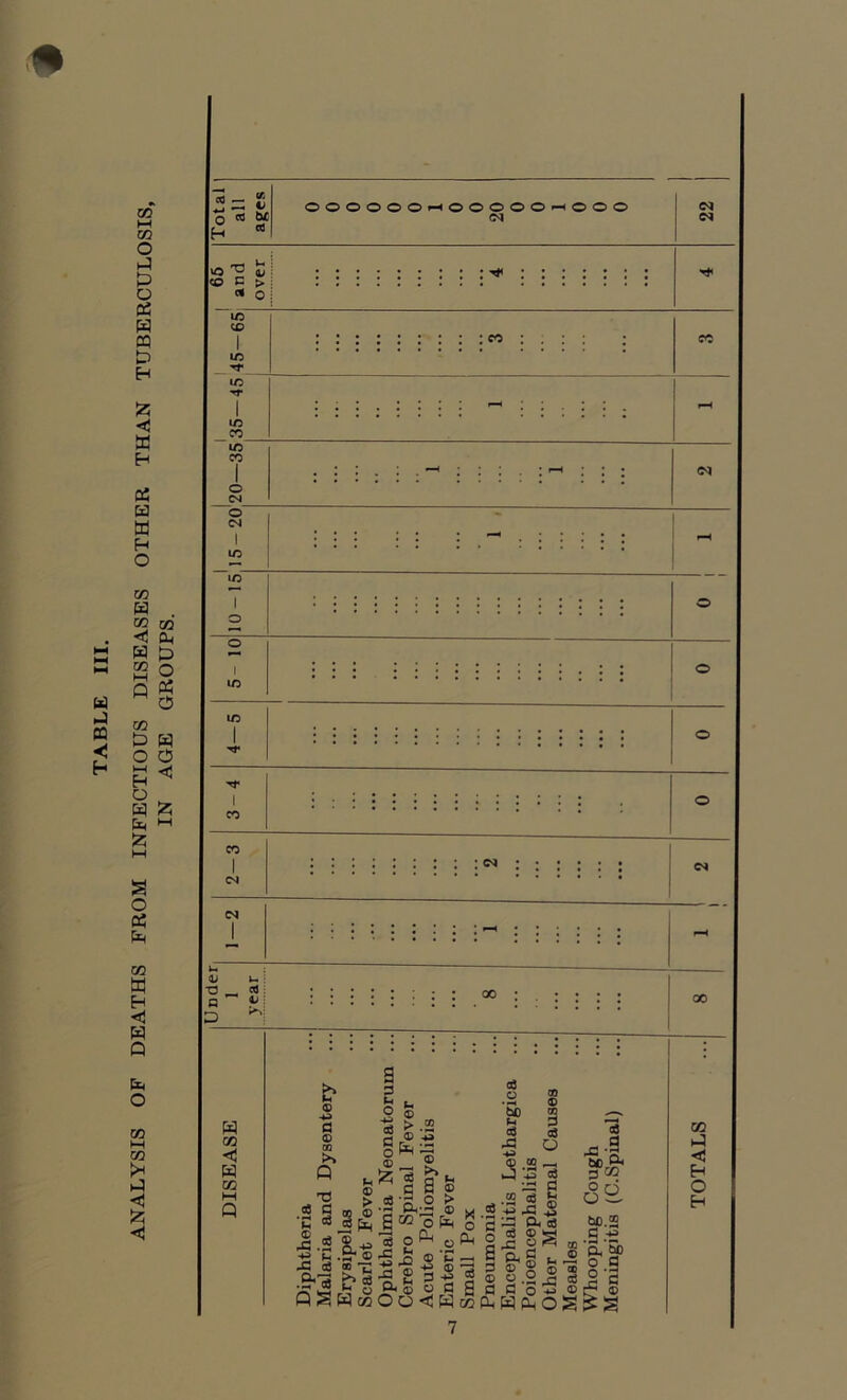 # 05 M m O a p o 05 a CQ 6 H £ a H 05 a a H O 05 W . t» 05 < a 05 a a PQ c 05 a o i—i H O a a a S o a a 05 a H < a 0 a o 05 w 05 S a < a ■< a o a a a a cC — a, O W 2 rt OOOOOOf-HOOOOO-HOOO CQ CQ io ^ ^ 50 G > <* o 1/3 <£> 1/3 Th 1/3 1/3 _C0_ 1/3 CO I o CQ o CQ I 1/3 CQ I O I m m i -<r Tf I co CO I HI u. -a _ a a © a  00 a 05 <! a 05 fc* ® ® •2 ‘E I£1 d ® „ a 5 r© as |.2]U 4^ Ph .5T © « o a — Ph <D ^ . S ® o > 55 ® o a -c s ® -k> AJ _Q vy P- P-S.S - pH 0.-3 S.’b 3'egS g * £? g H g 3 5 OS Wasoo^a o ® •S © tub w 3 <S d ® GO _, a a 5 to eg S 5 a a ® ca ad § J ss - E 0,57 ® 3 3 ® § © a 2 © ® .2 _3 d S o a o5 ® osaaaos d J3 -9 to a a 05 as bo.® S a'§> o a 2 a £% 05 O < E-i O H
