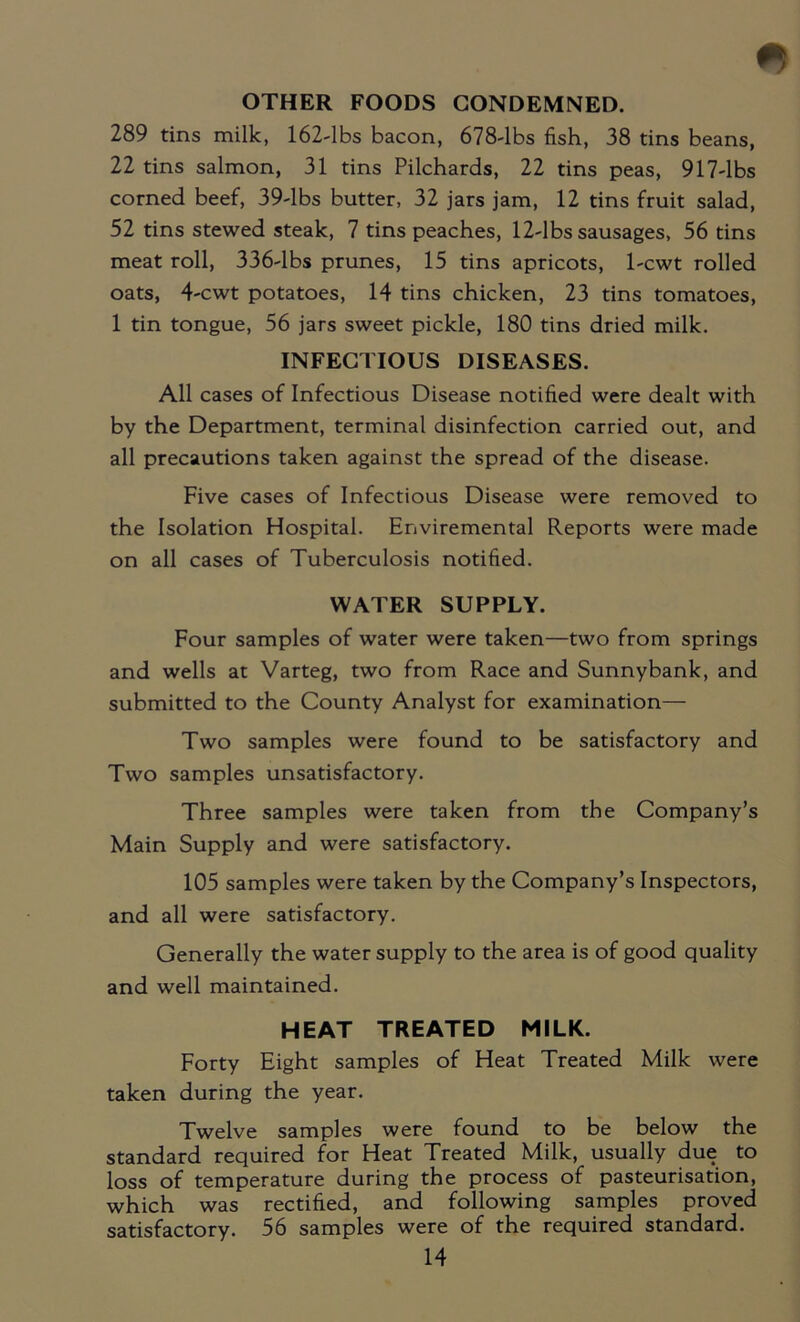 OTHER FOODS CONDEMNED. 289 tins milk, 162-lbs bacon, 678-lbs fish, 38 tins beans, 22 tins salmon, 31 tins Pilchards, 22 tins peas, 917-lbs corned beef, 39-lbs butter, 32 jars jam, 12 tins fruit salad, 52 tins stewed steak, 7 tins peaches, 12-lbs sausages, 56 tins meat roll, 336-lbs prunes, 15 tins apricots, 1-cwt rolled oats, 4-cwt potatoes, 14 tins chicken, 23 tins tomatoes, 1 tin tongue, 56 jars sweet pickle, 180 tins dried milk. INFECTIOUS DISEASES. All cases of Infectious Disease notified were dealt with by the Department, terminal disinfection carried out, and all precautions taken against the spread of the disease. Five cases of Infectious Disease were removed to the Isolation Hospital. Enviremental Reports were made on all cases of Tuberculosis notified. WATER SUPPLY. Four samples of water were taken—two from springs and wells at Varteg, two from Race and Sunnybank, and submitted to the County Analyst for examination— Two samples were found to be satisfactory and Two samples unsatisfactory. Three samples were taken from the Company’s Main Supply and were satisfactory. 105 samples were taken by the Company’s Inspectors, and all were satisfactory. Generally the water supply to the area is of good quality and well maintained. HEAT TREATED MILK. Forty Eight samples of Heat Treated Milk were taken during the year. Twelve samples were found to be below the standard required for Heat Treated Milk, usually due to loss of temperature during the process of pasteurisation, which was rectified, and following samples proved satisfactory. 56 samples were of the required standard.