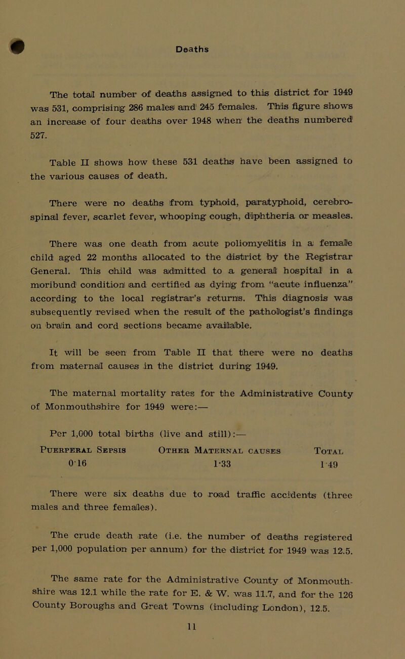 Deaths The total number of deaths assigned to this district for 1949 was 531, comprising 286 males and' 245 females. This figure shows an increase of four deaths over 1948 when the deaths numbered1 527. Table II shows how these 531 deaths nave been assigned to the various causes of death. There were no deaths from typhoid, paratyphoid, cerebro- spinal fever, scarlet fever, whooping cough, diphtheria or measles. There was one death from acute poliomyelitis in a female child aged 22 months allocated to the district by the Registrar General. This child was admitted to a general' hospital1 in a moribund condition and certified as dying from “acute influenza” according to the local registrar’s returns. This diagnosis was subsequently revised when the result of the pathologist’s findings on brain and cord sections became available. It will be seen from Table II that there were no deaths from miaternaJI causes in the district during 1949. The maternal mortality rates for the Administrative County of Monmouthshire for 1949 were:— Per 1,000 total births (live and still):— Puerperal Sepsis Other Maternal causes Total 016 1-33 149 There were six deaths due to road traffic accidents (three males and three females). The crude death rate (i.e. the number of deaths registered per 1,000 population per annum) for the district for 1949 was 12.5. The same rate for the Administrative County of Monmouth- shire was 12.1 while the rate for E. & W. was 11.7, and for the 126 County Boroughs and Great Towns (including London), 12.5.