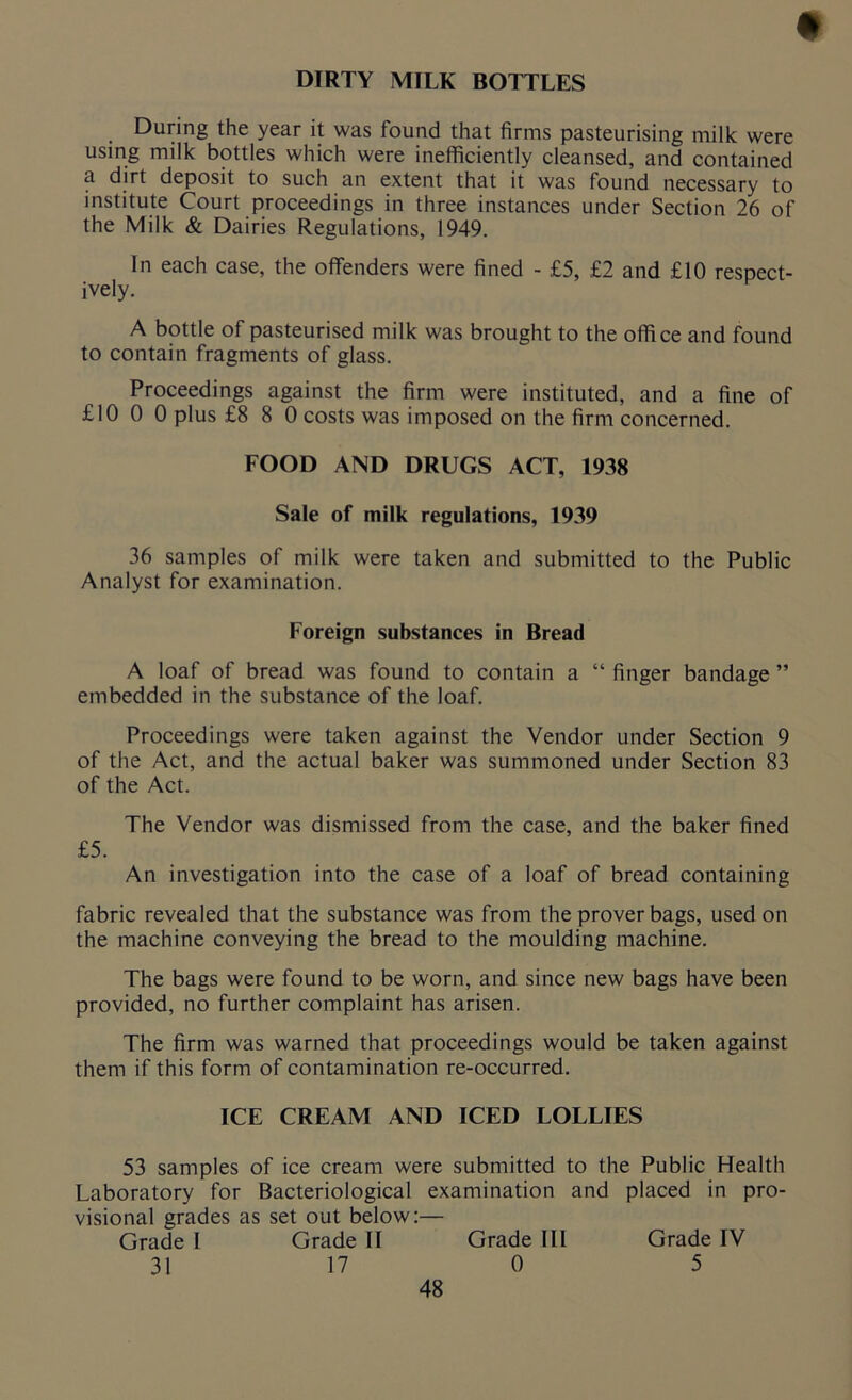 DIRTY MILK BOTTLES During the year it was found that firms pasteurising milk were using milk bottles which were inefficiently cleansed, and contained a dirt deposit to such an extent that it was found necessary to institute Court proceedings in three instances under Section 26 of the Milk & Dairies Regulations, 1949. In each case, the offenders were fined - £5, £2 and £10 respect- ively. A bottle of pasteurised milk was brought to the office and found to contain fragments of glass. Proceedings against the firm were instituted, and a fine of £10 0 0 plus £8 8 0 costs was imposed on the firm concerned. FOOD AND DRUGS ACT, 1938 Sale of milk regulations, 1939 36 samples of milk were taken and submitted to the Public Analyst for examination. Foreign substances in Bread A loaf of bread was found to contain a “ finger bandage ” embedded in the substance of the loaf. Proceedings were taken against the Vendor under Section 9 of the Act, and the actual baker was summoned under Section 83 of the Act. The Vendor was dismissed from the case, and the baker fined £5. An investigation into the case of a loaf of bread containing fabric revealed that the substance was from the prover bags, used on the machine conveying the bread to the moulding machine. The bags were found to be worn, and since new bags have been provided, no further complaint has arisen. The firm was warned that proceedings would be taken against them if this form of contamination re-occurred. ICE CREAM AND ICED LOLLIES 53 samples of ice cream were submitted to the Public Health Laboratory for Bacteriological examination and placed in pro- visional grades as set out below:— Grade I Grade II Grade III Grade IV 31 17 0 5