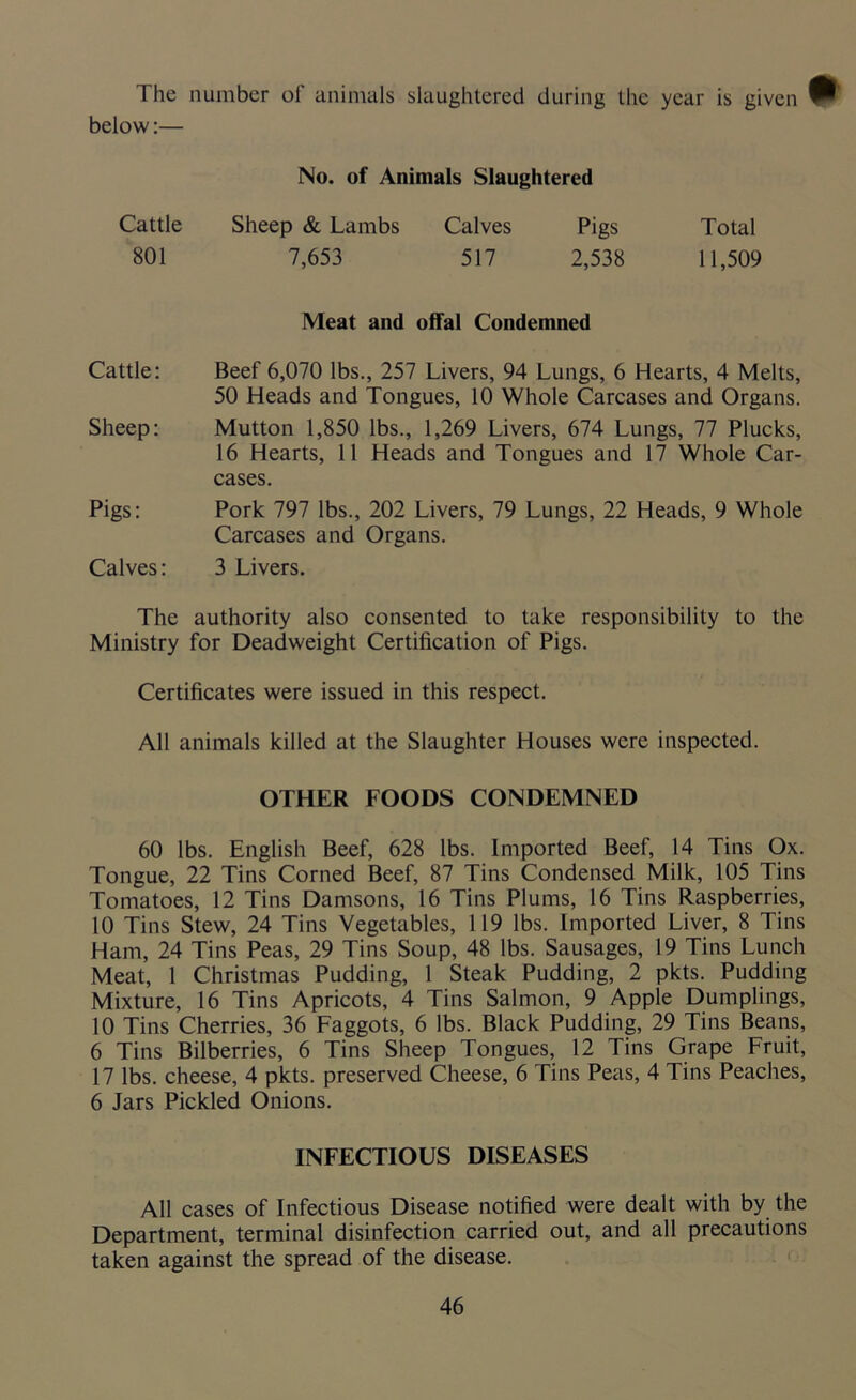 The number of animals slaughtered during the year is given below:— No. of Animals Slaughtered Cattle Sheep & Lambs Calves Pigs Total 801 7,653 517 2,538 11,509 Meat and offal Condemned Cattle: Beef 6,070 lbs., 257 Livers, 94 Lungs, 6 Hearts, 4 Melts, 50 Heads and Tongues, 10 Whole Carcases and Organs. Sheep: Mutton 1,850 lbs., 1,269 Livers, 674 Lungs, 77 Plucks, 16 Hearts, 11 Heads and Tongues and 17 Whole Car- cases. Pigs: Pork 797 lbs., 202 Livers, 79 Lungs, 22 Heads, 9 Whole Carcases and Organs. Calves: 3 Livers. The authority also consented to take responsibility to the Ministry for Deadweight Certification of Pigs. Certificates were issued in this respect. All animals killed at the Slaughter Houses were inspected. OTHER FOODS CONDEMNED 60 lbs. English Beef, 628 lbs. Imported Beef, 14 Tins Ox. Tongue, 22 Tins Corned Beef, 87 Tins Condensed Milk, 105 Tins Tomatoes, 12 Tins Damsons, 16 Tins Plums, 16 Tins Raspberries, 10 Tins Stew, 24 Tins Vegetables, 119 lbs. Imported Liver, 8 Tins Ham, 24 Tins Peas, 29 Tins Soup, 48 lbs. Sausages, 19 Tins Lunch Meat, 1 Christmas Pudding, 1 Steak Pudding, 2 pkts. Pudding Mixture, 16 Tins Apricots, 4 Tins Salmon, 9 Apple Dumplings, 10 Tins Cherries, 36 Faggots, 6 lbs. Black Pudding, 29 Tins Beans, 6 Tins Bilberries, 6 Tins Sheep Tongues, 12 Tins Grape Fruit, 17 lbs. cheese, 4 pkts. preserved Cheese, 6 Tins Peas, 4 Tins Peaches, 6 Jars Pickled Onions. INFECTIOUS DISEASES All cases of Infectious Disease notified were dealt with by the Department, terminal disinfection carried out, and all precautions taken against the spread of the disease.