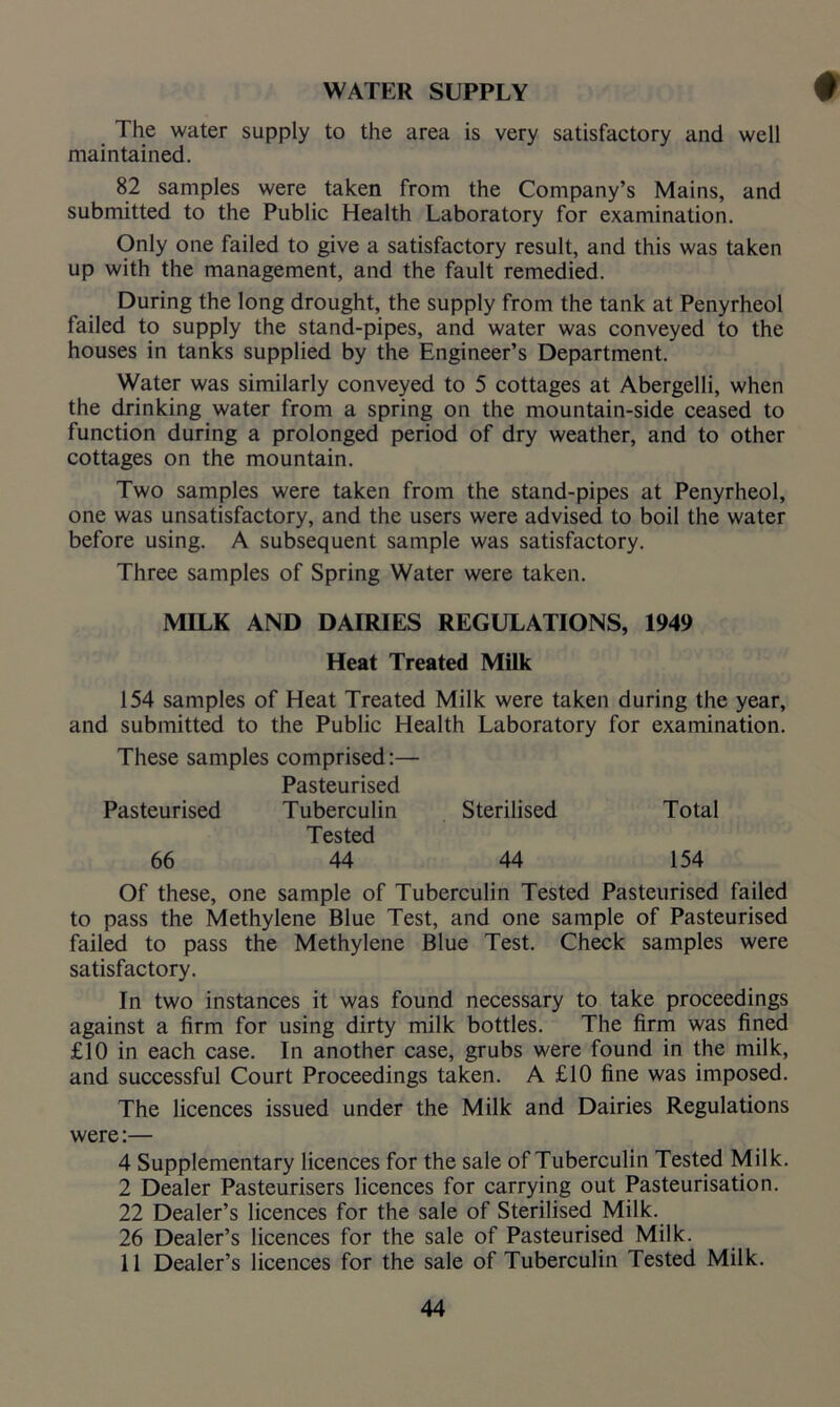 WATER SUPPLY # The water supply to the area is very satisfactory and well maintained. 82 samples were taken from the Company’s Mains, and submitted to the Public Health Laboratory for examination. Only one failed to give a satisfactory result, and this was taken up with the management, and the fault remedied. During the long drought, the supply from the tank at Penyrheol failed to supply the stand-pipes, and water was conveyed to the houses in tanks supplied by the Engineer’s Department. Water was similarly conveyed to 5 cottages at Abergelli, when the drinking water from a spring on the mountain-side ceased to function during a prolonged period of dry weather, and to other cottages on the mountain. Two samples were taken from the stand-pipes at Penyrheol, one was unsatisfactory, and the users were advised to boil the water before using. A subsequent sample was satisfactory. Three samples of Spring Water were taken. MILK AND DAIRIES REGULATIONS, 1949 Heat Treated Milk 154 samples of Heat Treated Milk were taken during the year, and submitted to the Public Health Laboratory for examination. These samples comprised:— Pasteurised Pasteurised Tuberculin Sterilised Total Tested 66 44 44 154 Of these, one sample of Tuberculin Tested Pasteurised failed to pass the Methylene Blue Test, and one sample of Pasteurised failed to pass the Methylene Blue Test. Check samples were satisfactory. In two instances it was found necessary to take proceedings against a firm for using dirty milk bottles. The firm was fined £10 in each case. In another case, grubs were found in the milk, and successful Court Proceedings taken. A £10 fine was imposed. The licences issued under the Milk and Dairies Regulations were:— 4 Supplementary licences for the sale of Tuberculin Tested Milk. 2 Dealer Pasteurisers licences for carrying out Pasteurisation. 22 Dealer’s licences for the sale of Sterilised Milk. 26 Dealer’s licences for the sale of Pasteurised Milk. 11 Dealer’s licences for the sale of Tuberculin Tested Milk.