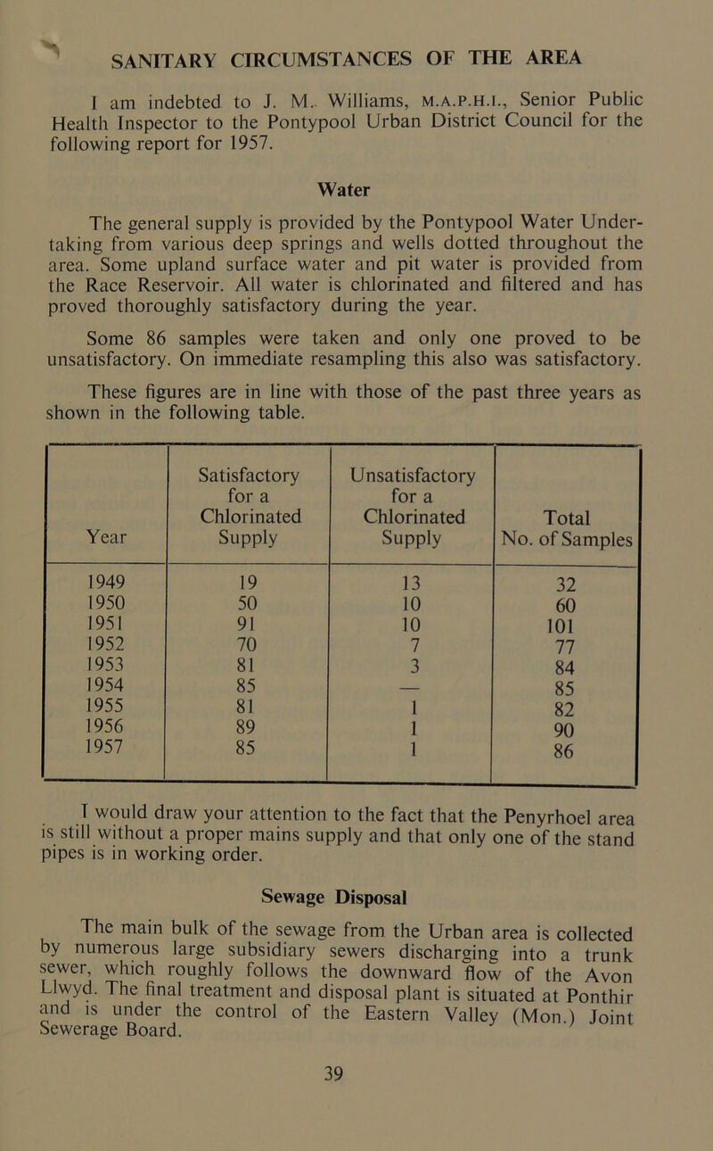 SANITARY CIRCUMSTANCES OF THE AREA I am indebted to J. M.. Williams, m.a.p.h.i., Senior Public Health Inspector to the Pontypool Urban District Council for the following report for 1957. Water The general supply is provided by the Pontypool Water Under- taking from various deep springs and wells dotted throughout the area. Some upland surface water and pit water is provided from the Race Reservoir. All water is chlorinated and filtered and has proved thoroughly satisfactory during the year. Some 86 samples were taken and only one proved to be unsatisfactory. On immediate resampling this also was satisfactory. These figures are in line with those of the past three years as shown in the following table. Satisfactory Unsatisfactory for a for a Chlorinated Chlorinated Total Year Supply Supply No. of Samples 1949 19 13 32 1950 50 10 60 1951 91 10 101 1952 70 7 77 1953 81 3 84 1954 85 — 85 1955 81 1 82 1956 89 1 90 1957 85 1 86 T would draw your attention to the fact that the Penyrhoel area is still without a proper mains supply and that only one of the stand pipes is in working order. Sewage Disposal The main bulk of the sewage from the Urban area is collected by numerous large subsidiary sewers discharging into a trunk sewer, which roughly follows the downward flow of the Avon Llwyd. The final treatment and disposal plant is situated at Ponthir and is under the control of the Eastern Valley (Mon ) Joint Sewerage Board.