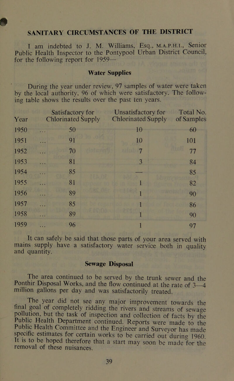 SANITARY CIRCUMSTANCES OF THE DISTRICT I am indebted to J. M. Williams, Esq., m.a.p.h.i.. Senior Public Health Inspector to the Pontypool Urban District Council, for the following report for 1959— Water Supplies During the year under review, 97 samples of water were taken by the local authority, 96 of which were satisfactory. The follow- ing table shows the results over the past ten years. Year Satisfactory for Chlorinated Supply Unsatisfactory for Chlorinated Supply Total No. of Samples 1950 50 10 60 1951 91 10 101 1952 70 7 77 1953 81 3 84 1954 85 — 85 1955 81 1 82 1956 89 1 90 1957 85 1 86 1958 89 1 90 1959 96 1 97 It can safely be said that those parts of your area served with mains supply have a satisfactory water service both in quality and quantity. Sewage Disposal The area continued to be served by the trunk sewer and the Ponthir Disposal Works, and the flow continued at the rate of 3—4 million gallons per day and was satisfactorily treated. The year did not see any major improvement towards the final goal of completely ridding the rivers and streams of sewage pollution, but the task of inspection and collection of facts by the Public Health Department continued. Reports were made to the Public Health Committee and the Engineer and Surveyor has made specific estimates for certain works to be carried out during 1960 Tt is to be hoped therefore that a start may soon be made for the removal of these nuisances.