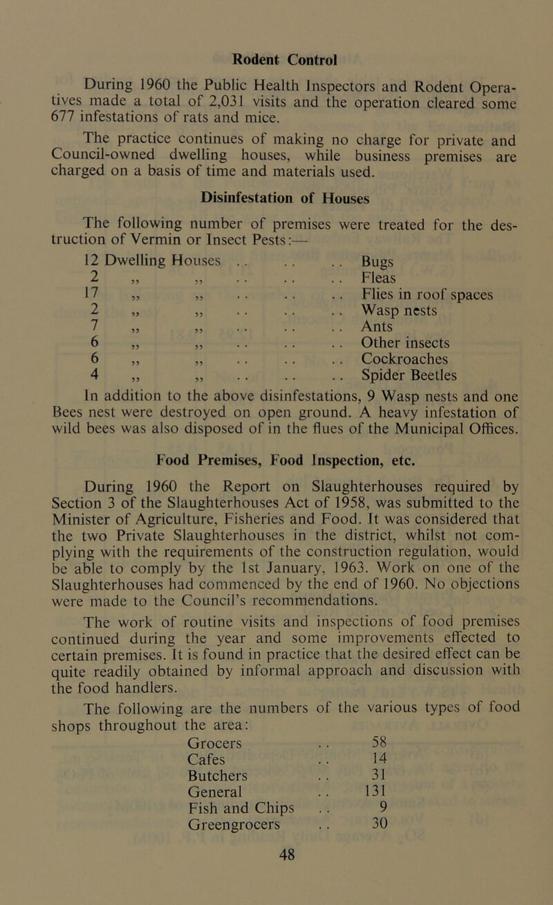 Rodent Control During 1960 the Public Health Inspectors and Rodent Opera- tives made a total of 2,031 visits and the operation cleared some 677 infestations of rats and mice. The practice continues of making no charge for private and Council-owned dwelling houses, while business premises are charged on a basis of time and materials used. Disinfestation of Houses The following number of premises were treated for the des- truction of Vermin or Insect Pests:— 12 Dwelling Houses 2 17 „ 2 99 99 7 ' 99 99 6 » !> 6 55 55 4 ^ 19 19 Bugs Fleas Flies in roof spaces Wasp nests Ants Other insects Cockroaches Spider Beetles In addition to the above disinfestations, 9 Wasp nests and one Bees nest were destroyed on open ground. A heavy infestation of wild bees was also disposed of in the flues of the Municipal Offices. Food Premises, Food Inspection, etc. During 1960 the Report on Slaughterhouses required by Section 3 of the Slaughterhouses Act of 1958, was submitted to the Minister of Agriculture, Fisheries and Food. It was considered that the two Private Slaughterhouses in the district, whilst not com- plying with the requirements of the construction regulation, would be able to comply by the 1st January, 1963. Work on one of the Slaughterhouses had commenced by the end of I960. No objections were made to the Council’s recommendations. The work of routine visits and inspections of food premises continued during the year and some improvements effected to certain premises. It is found in practice that the desired effect can be quite readily obtained by informal approach and discussion with the food handlers. The following are the numbers of the various types of food shops throughout the area: Grocers .. 58 Cafes .. 14 Butchers .. 31 General .. 131 Fish and Chips .. 9 Greengrocers .. 30