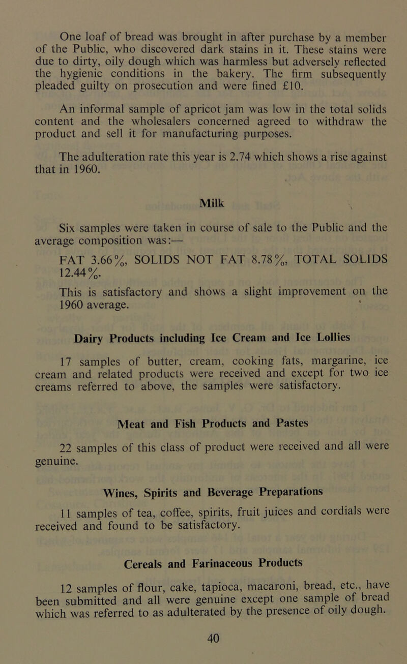 One loaf of bread was brought in after purchase by a member of the Public, who discovered dark stains in it. These stains were due to dirty, oily dough which was harmless but adversely reflected the hygienic conditions in the bakery. The firm subsequently pleaded guilty on prosecution and were fined £10. An informal sample of apricot jam was low in the total solids content and the wholesalers concerned agreed to withdraw the product and sell it for manufacturing purposes. The adulteration rate this year is 2.74 which shows a rise against that in 1960. Milk Six samples were taken in course of sale to the Public and the average composition was:— FAT 3.66%, SOLIDS NOT FAT 8.78%, TOTAL SOLIDS 12.44%. This is satisfactory and shows a slight improvement on the 1960 average. Dairy Products including Ice Cream and Ice Lollies 17 samples of butter, cream, cooking fats, margarine, ice cream and related products were received and except for two ice creams referred to above, the samples were satisfactory. Meat and Fish Products and Pastes 22 samples of this class of product were received and all were genuine. Wines, Spirits and Beverage Preparations 11 samples of tea, coffee, spirits, fruit juices and cordials were received and found to be satisfactory. Cereals and Farinaceous Products 12 samples of flour, cake, tapioca, macaroni, bread, etc., have been submitted and all were genuine except one sample of bread which was referred to as adulterated by the presence of oily dough.
