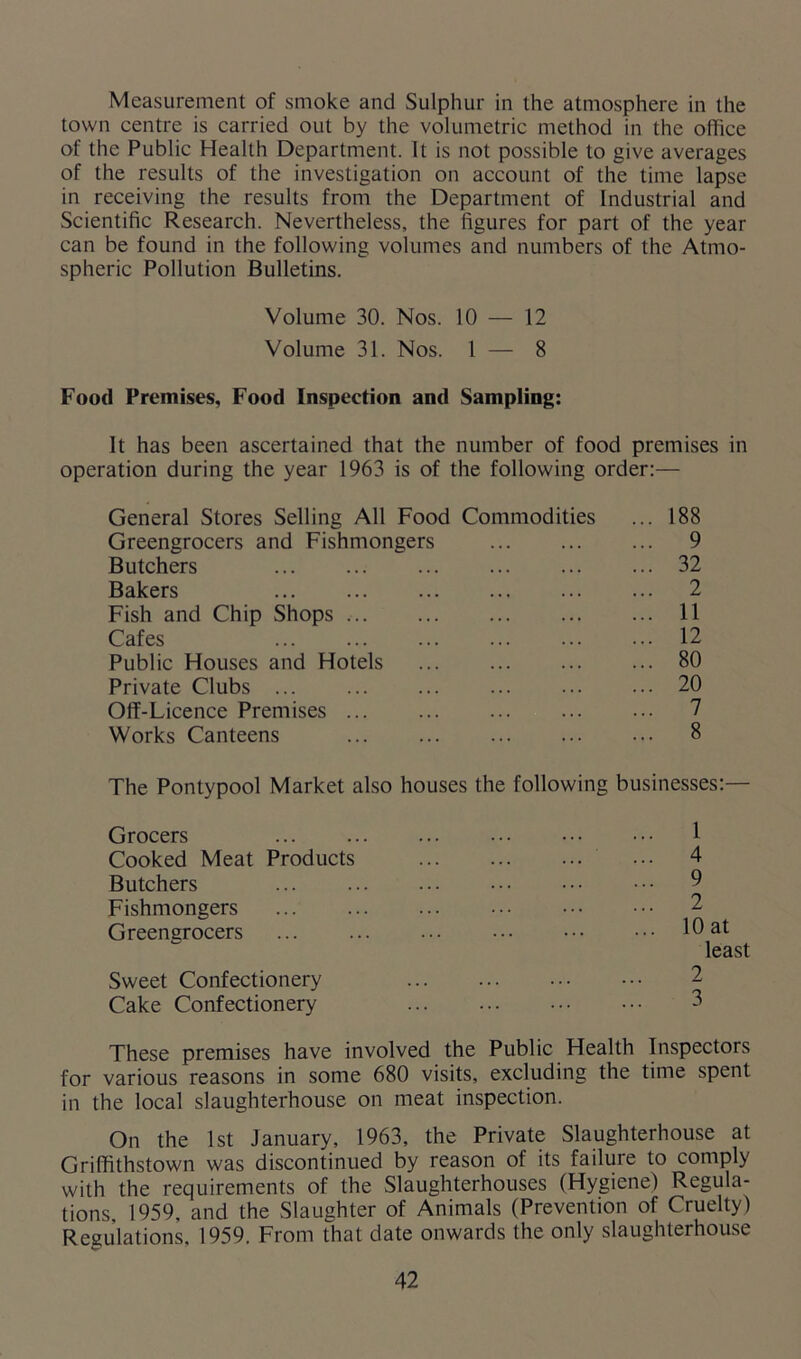 Measurement of smoke and Sulphur in the atmosphere in the town centre is carried out by the volumetric method in the office of the Public Health Department. It is not possible to give averages of the results of the investigation on account of the time lapse in receiving the results from the Department of Industrial and Scientific Research. Nevertheless, the figures for part of the year can be found in the following volumes and numbers of the Atmo- spheric Pollution Bulletins. Volume 30. Nos. 10 — 12 Volume 31. Nos. 1 — 8 Food Premises, Food Inspection and Sampling: It has been ascertained that the number of food premises in operation during the year 1963 is of the following order:— General Stores Selling All Food Commodities ... 188 Greengrocers and Fishmongers 9 Butchers 32 Bakers 2 Fish and Chip Shops 11 Cafes ... 12 Public Houses and Hotels 80 Private Clubs ... 20 Off-Licence Premises 7 Works Canteens ... 8 The Pontypool Market also houses the following businesses:— Grocers Cooked Meat Products Butchers Fishmongers Greengrocers Sweet Confectionery Cake Confectionery These premises have involved the Public Health Inspectors for various reasons in some 680 visits, excluding the time spent in the local slaughterhouse on meat inspection. On the 1st January, 1963, the Private Slaughterhouse at Grilfithstown was discontinued by reason of its failure to comply with the requirements of the Slaughterhouses (Hygiene) Regula- tions 1959, and the Slaughter of Animals (Prevention of Cruelty) Regulations, 1959. From that date onwards the only slaughterhouse 1 4 9 2 10 at least 2 3