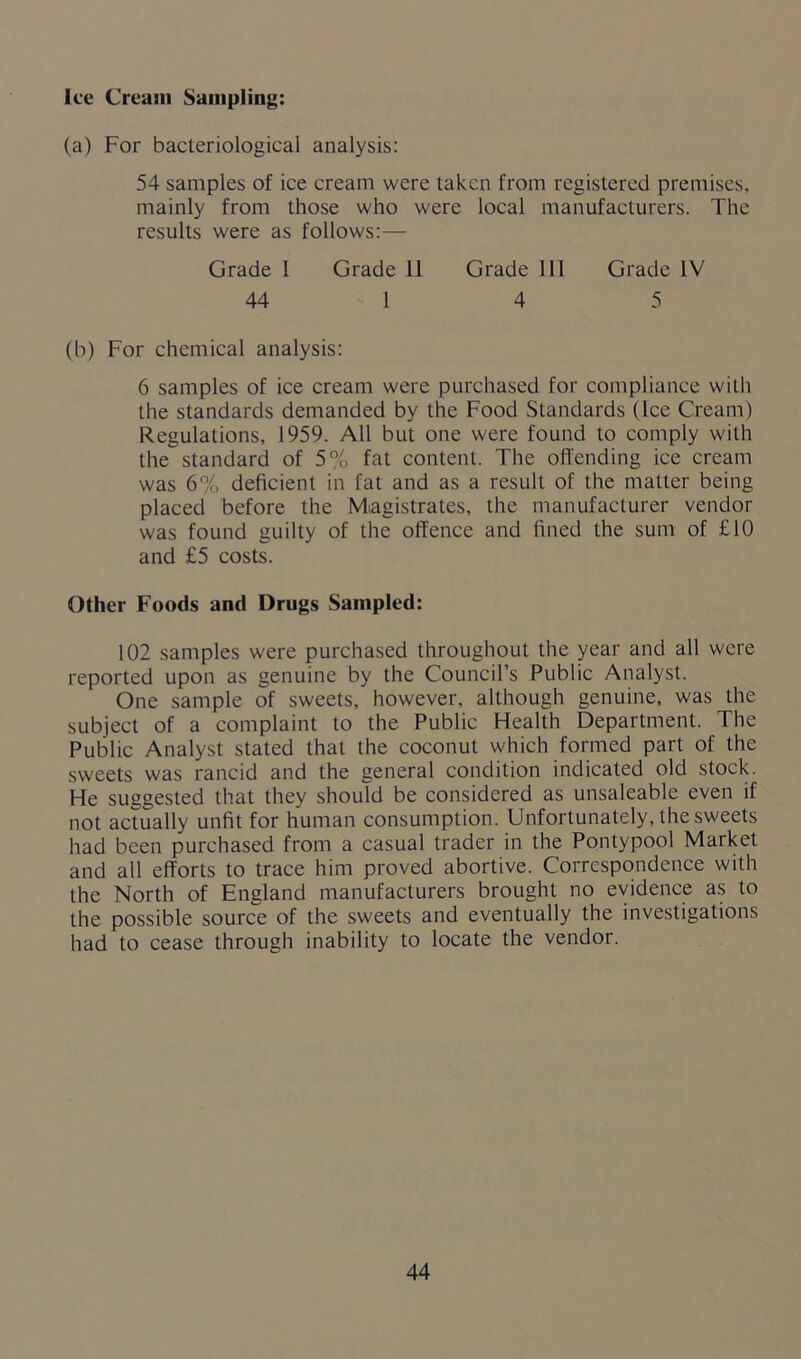Ice Cream Sampling: (a) For bacteriological analysis: 54 samples of ice cream were taken from registered premises, mainly from those who were local manufacturers. The results were as follows:— Grade 1 Grade 11 Grade 111 Grade IV 44 1 4 5 (b) For chemical analysis: 6 samples of ice cream were purchased for compliance with the standards demanded by the Food Standards (Ice Cream) Regulations, 1959. All but one were found to comply with the standard of 5% fat content. The offending ice cream was 6% deficient in fat and as a result of the matter being placed before the Magistrates, the manufacturer vendor was found guilty of the offence and fined the sum of £10 and £5 costs. Other Foods and Drugs Sampled: 102 samples were purchased throughout the year and all were reported upon as genuine by the Council’s Public Analyst. One sample of sweets, however, although genuine, was the subject of a complaint to the Public Health Department. The Public Analyst stated that the coconut which formed part of the sweets was rancid and the general condition indicated old stock. He suggested that they should be considered as unsaleable even if not actually unfit for human consumption. Unfortunately, the sweets had been purchased from a casual trader in the Pontypool Market and all efforts to trace him proved abortive. Correspondence with the North of England manufacturers brought no evidence as to the possible source of the sweets and eventually the investigations had to cease through inability to locate the vendor.