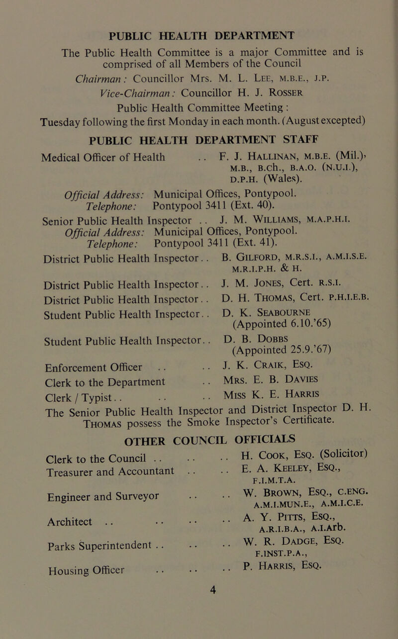 PUBLIC HEALTH DEPARTMENT The Public Health Committee is a major Committee and is comprised of all Members of the Council Chairman: Councillor Mrs. M. L. Lee, m.b.e., j.p. Vice-Chairman: Councillor H. J. Rosser Public Health Committee Meeting : Tuesday following the first Monday in each month. (August excepted) PUBLIC HEALTH DEPARTMENT STAFF Medical Officer of Health .. F. J. Hallinan, m.b.e. (Mil.> M.B., B.ch., B.A.O. (N.U.I.), d.p.h. (Wales). Official Address: Municipal Offices, Pontypool. Telephone: Pontypool 3411 (Ext. 40). Senior Public Health Inspector .. J. M. Williams, m.a.p.h.i. Official Address: Municipal Offices, Pontypool. Telephone: Pontypool 3411 (Ext. 41). District Public Health Inspector.. B. Gilford, m.r.s.i., a.m.i.s.e. M.R.I.P.H. & H. District Public Health Inspector.. District Public Health Inspector.. Student Public Health Inspector.. Student Public Health Inspector.. J. M. Jones, Cert, r.s.i. D. H. Thomas, Cert, p.h.i.e.b. D. K. Seabourne (Appointed 6.10.’65) D. B. Dobbs (Appointed 25.9.’67) J. K. Craik, Esq. Mrs. E. B. Davies Miss K. E. Harris Enforcement Officer Clerk to the Department Clerk / Typist The Senior Public Health Inspector and District Inspector D. H Thomas possess the Smoke Inspector s Certificate. OTHER COUNCIL OFFICIALS Clerk to the Council .. Treasurer and Accountant Engineer and Surveyor Architect Parks Superintendent .. Housing Officer H. Cook, Esq. (Solicitor) E. A. Keeley, Esq., F.I.M.T.A. W. Brown, Esq., c.eng. A.M.I.MUN.E., A.M.I.C.E. A. Y. Pitts, Esq., A.R.I.B.A., A.I.Arb. W. R. Dadge, Esq. F.1NST.P.A., P. Harris, Esq.