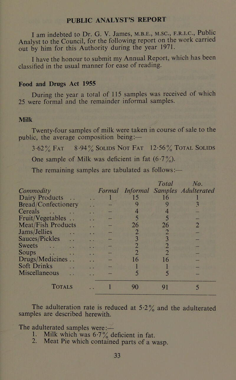 PUBLIC ANALYST’S REPORT I am indebted to Dr. G. V. James, m.b.e., m.sc., f.r.i.c., Public Analyst to the Council, for the following report on the work carried out by him for this Authority during the year 1971. I have the honour to submit my Annual Report, which has been classified in the usual manner for ease of reading. Food and Drugs Act 1955 During the year a total of 115 samples was received of which 25 were formal and the remainder informal samples. Milk Twenty-four samples of milk were taken in course of sale to the public, the average composition being:— 3-62% Fat 8-94% Solids Not Fat 12-56% Total Solids One sample of Milk was deficient in fat (6-7%). The remaining samples are tabulated as follows:— Total No. Commodity Formal Informal Samples Adulterated Dairy Products .. 1 15 16 1 Bread / Confecti onery - 9 9 3 Cereals — 4 4 — Fruit/Vegetables .. - 5 5 — Meat/Fish Products - 26 26 2 Jams/Jellies - 2 O Am — Sauces/Pickles - 3 3 — Sweets . . — 2 2 — Soups — 2 2 — Drugs/Medicines .. - 16 16 — Soft Drinks — 1 1 Miscellaneous - 5 5 - Totals 1 90 91 5 The adulteration rate is reduced at 5-2% and the adulterated samples are described herewith. The adulterated samples were:— 1. Milk which was 6-7% deficient in fat. 2. Meat Pie which contained parts of a wasp.