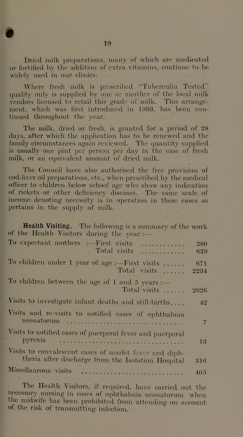 io Dried milk preparations, many of which are medicated or fortified by the addition of extra vitamins, continue to be widely used in our clinics. Where fresh milk is prescribed “Tuberculin Tested” quality only is supplied by one or another of the local milk vendors licensed to retail this grade of milk. This arrange- ment, which was first introduced in 1933, has been con- tinued throughout the year. The milk, dried or fresh, is granted for a period of 28 days, after which the application has to be renewed and the family circumstances again reviewed. The quantity supplied is usually one pint per person per day in the case of fresh milk, or an equivalent amount of dried milk. The Council have also authorised the free provision of cod-liver oil preparations, etc., when prescribed by the medical officer to children below school age who show any indication of rickets or other deficiency diseases. The same scale of income denoting necessity is in operation in these cases as pertains in the supply of milk. Health Visiting. The following is a summary of the work of the Health-Visitors during the year:— To expectant mothers :—First visits 280 Total visits 629 To children under 1 year of age :—First visits 671 Total visits 2234 To children between the age of 1 and 5 years :— Total visits 2626 Visits to investigate infant deaths and still-births. ... 42 \isits and re-visits to notified cases of ophthalmia neonatorum 7 \ isits to notified cases of puerperal fever and puerperal pyrexia 13 Visits to convalescent cases of scarlet fever and diph- theria after discharge from the Isolation Hospital 316 Miscellaneous visits 405 The Health Visitors, if required, have carried out the necessary nursing in cases of ophthalmia neonatorum when the midwife has been prohibited from attending on account of the risk of transmitting infection.