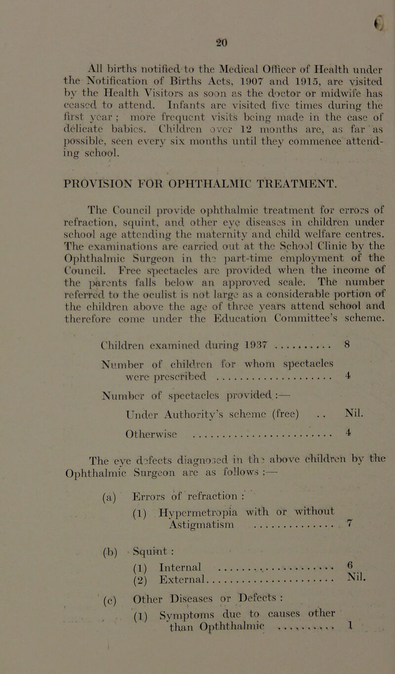 All births notified to the Medical Officer of Health under the Notification of Births Acts, 1907 and 1915, are visited by the Health Visitors as soon as the doctor or midwife has ceased to attend. Infants arc visited five times during the first year ; more frequent visits being made in the ease of delicate babies. Children over 12 months arc, as far as possible, seen every six months until they commence attend- ing school. PROVISION FOR OPHTHALMIC TREATMENT. The Council provide ophthalmic treatment for errors of refraction, squint, and other eye diseases in children under school age attending the maternity and child welfare centres. The examinations are carried out at the School Clinic by the Ophthalmic Surgeon in the part-time employment of the Council. Free spectacles are provided when the income of the parents falls below an approved scale. The number referred to the oculist is not large as a considerable portion of the children above the age of three years attend school and therefore come under the Education Committee’s scheme. Children examined during 1937 8 Number of children for whom spectacles were prescribed 4 Number of spectacles provided:— Under Authority’s scheme (free) .. Nil. Otherwise 4 The eye defects diagnosed in the above children by the Ophthalmic Surgeon are as follows :— (a) Errors of refraction : (1) Hypermetropia with or without Astigmatism 7 (b) Squint : (1) Internal (2) External (e) Other Diseases or Defects : (1) Symptoms due to causes other than Opththalmic 6 Nil. 1