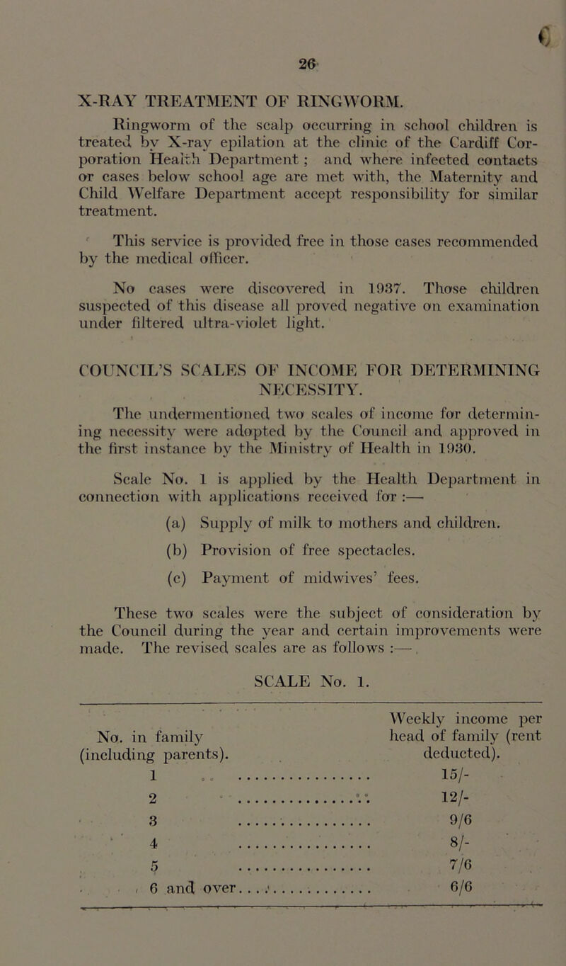 X-RAY TREATMENT OF RINGWORM. Ringworm of the scalp occurring in school children is treated by X-ray epilation at the clinic of the Cardiff Cor- poration Health Department; and where infected contacts or cases below school age are met with, the Maternity and Child Welfare Department accept responsibility for similar treatment. This service is provided free in those cases recommended by the medical officer. No cases were discovered in 1937. Those children suspected of this disease all proved negative on examination under filtered ultra-violet light. COUNCIL’S SCALES OF INCOME FOR DETERMINING NECESSITY. The undermentioned two scales of income for determin- ing necessity were adopted by the Council and approved in the first instance by the Ministry of Health in 1930. Scale No. 1 is applied by the Health Department in connection with applications received for :—- (a) Supply of milk to mothers and children. (b) Provision of free spectacles. (c) Payment of midwives’ fees. These two scales were the subject of consideration by the Council during the year and certain improvements were made. The revised scales are as follows :—. SCALE No. 1. No. in family (including parents). 1 2 3 4 6 and over. Weekly income per head of family (rent deducted). 15/- 12/- 9/6 8/- 7/6 6/6