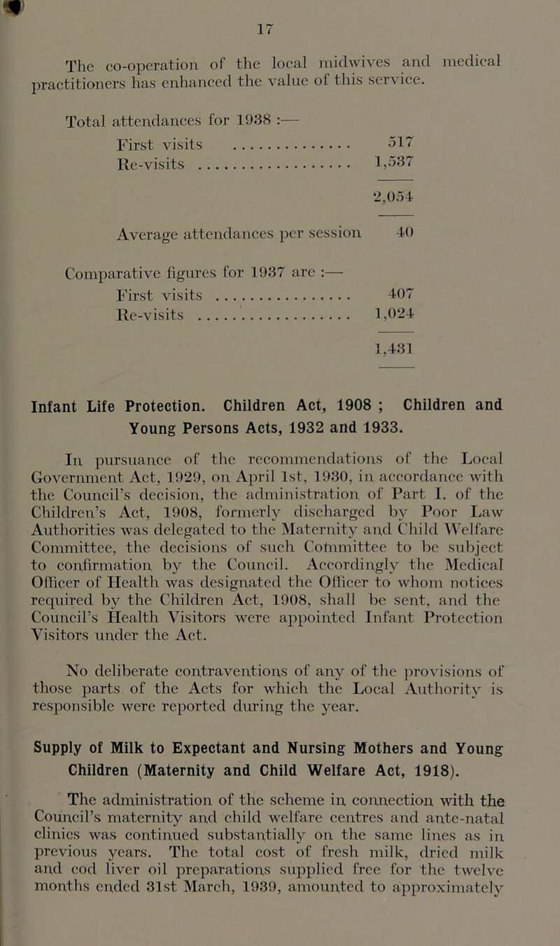 The co-operation of the local midwives and medical practitioners has enhanced the value of this ser's ice. Total attendances for 1938 :— First visits 517 Re-visits 1,537 2,054 Average attendances per session 40 Comparative figures for 1937 are :— First visits 407 Re-visits 1,024 1,431 Infant Life Protection. Children Act, 1908 ; Children and Young Persons Acts, 1932 and 1933. In pursuan.ee of the recommendations of the Local Government Act, 1929, on April 1st, 1930, in accordance with the Council’s decision, the administration of Part I. of the Children’s Act, 1908, formerly discharged by Poor Law Authorities was delegated to the Maternity and Child Welfare Committee, the decisions of such Committee to be subject to confirmation by the Council. Accordingly the Medical Officer of Health was designated the Officer to whom notices required by the Children Act, 1908, shall be sent, and the Council’s Health Visitors were appointed Infant Protection Visitors under the Act. No deliberate contraventions of any of the provisions of those parts of the Acts for which the Local Authority is responsible were reported during the year. Supply of Milk to Expectant and Nursing Mothers and Young Children (Maternity and Child Welfare Act, 1918). The administration of the scheme in connection with the Council’s maternity and child welfare centres and ante-natal clinics was continued substantially on the same lines as in previous years. The total cost of fresh milk, dried milk and cod liver oil preparations supplied free for the twelve