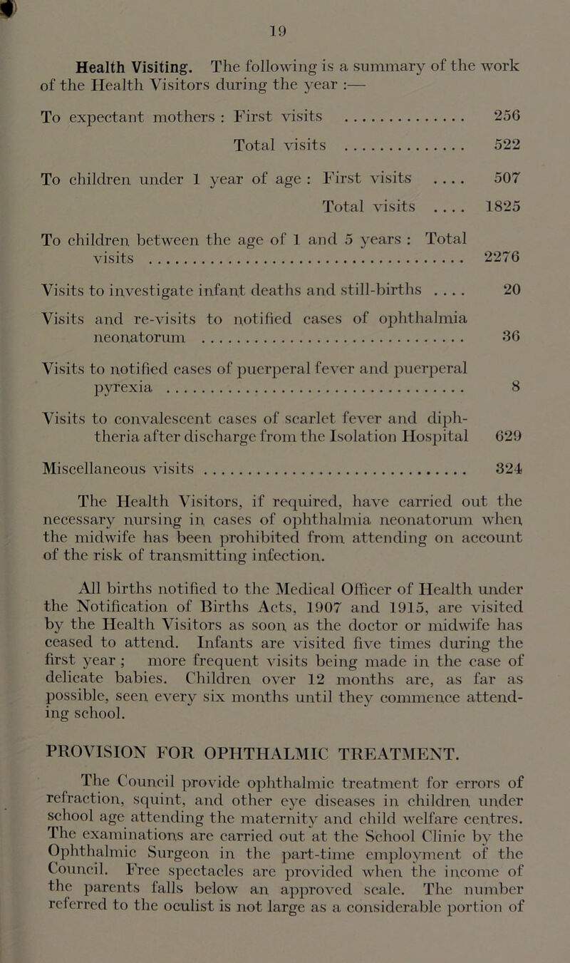 4 Health Visiting. The following is a summary of the work of the Health Visitors during the year :— To expectant mothers : First visits 256 Total visits 522 To children under 1 year of age : First visits .... 507 Total visits .... 1825 To children between the age of 1 and 5 years : Total visits 2276 Visits to investigate infant deaths and still-births .... 20 Visits and re-visits to notified cases of ophthalmia neonatorum 36 Visits to notified cases of puerperal fever and puerperal pyrexia 8 Visits to convalescent cases of scarlet fever and diph- theria after discharge from the Isolation Hospital 629 Miscellaneous visits 324 The Health Visitors, if required, have carried out the necessary nursing in cases of ophthalmia neonatorum when, the midwife has been prohibited from attending on account of the risk of transmitting infection. All births notified to the Medical Officer of Health under the Notification of Births Acts, 1907 and 1915, are visited by the Health Visitors as soon, as the doctor or midwife has ceased to attend. Infants are visited five times during the first year ; more frequent visits being made in the ease of delicate babies. Children over 12 months are, as far as possible, seen every six months until they commence attend- ing school. PROVISION FOR OPHTHALMIC TREATMENT. The Council provide ophthalmic treatment for errors of refraction, squint, and other eye diseases in children under school age attending the maternity and child welfare centres. The examinations are carried out at the School Clinic by the Ophthalmic Surgeon in the part-time employment of the Council. Free spectacles are provided when the income of the parents falls below an approved scale. The number referred to the oculist is not large as a considerable portion of