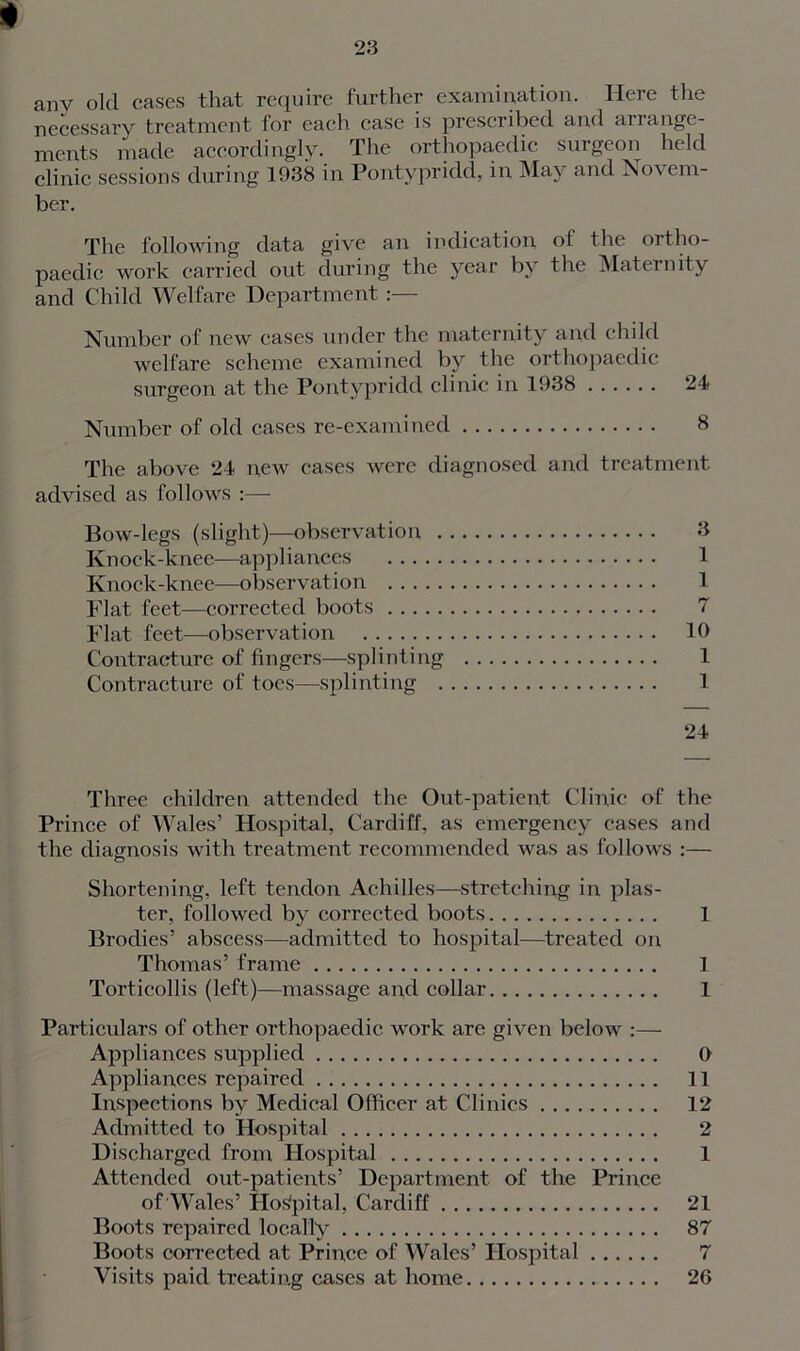 any old cases that require further examination. Here the necessary treatment for each case is prescribed and arrange- ments made accordingly. The orthopaedic surgeon held clinic sessions during 1938 in Pontypridd, in May and Novem- ber. The following data give an indication of the ortho- paedic work carried out during the year by the Maternity and Child Welfare Department:— Number of new cases under the maternity and child welfare scheme examined by the orthopaedic surgeon at the Pontypridd clinic in 1938 24 Number of old cases re-examined 8 The above 24 new cases were diagnosed and treatment advised as follows :— Bow-legs (slight)—observation 3 Knock-knee—appliances 1 Knock-knee—observation 1 Flat feet—corrected boots 7 Flat feet—observation 19 Contracture of fingers—splinting 1 Contracture of toes—splinting 1 24 Three children attended the Out-patient Clinic of the Prince of Wales’ Hospital, Cardiff, as emergency cases and the diagnosis with treatment recommended was as follows :— Shortening, left tendon Achilles—stretching in plas- ter, followed by corrected boots 1 Brodies’ abscess—admitted to hospital—treated on Thomas’ frame 1 Torticollis (left)—massage and collar 1 Particulars of other orthopaedic work are given below :— Appliances supplied 0 Appliances repaired 11 Inspections by Medical Officer at Clinics 12 Admitted to Hospital 2 Discharged from Hospital 1 Attended out-patients’ Department of the Prince of Wales’ Hospital, Cardiff 21 Boots repaired locally 87 Boots corrected at Prince of Wales’ Hospital 7 Visits paid treating cases at home 26