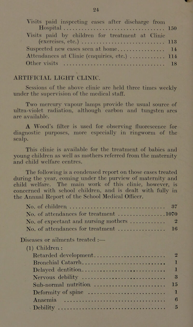 Visits paid inspecting cases after discharge from Hospital 150 Visits paid by children for treatment at Clinic (exercises, etc.) 113 Suspected new cases seen at home 14 Attendances at Clinic (enquiries, etc.) 114 Other visits 18 ARTIFICIAL LIGHT CLINIC. Sessions of the above clinic are held three times weekly under the supervision of the medical staff. Two mercury vapour lamps provide the usual source of ultra-violet radiation, although carbon and tungsten arcs are available. A Wood’s filter is used for observing fluorescence for diagnostic purposes, more especially in ringworm of the scalp. This clinic is available for the treatment of babies and young children as well as mothers referred from the maternity and child welfare centres. The following is a condensed report on those cases treated during the year, coming under the purview of maternity and child welfare. The main work of this clinic, however, is concerned with school children, and is dealt with fully in the Annual Report of the School Medical Officer. No. of children 37 No. of attendances for treatment 1070 No. of expectant and nursing mothers 2 No. of attendances for treatment 16 Diseases or ailments treated :— (1) Children : Retarded development.... Bronchial Catarrh Delayed dentition Nervous debility Sub-normal nutrition .... Deformity of spine Anaemia Debility 2 1 1 3 15 1 6