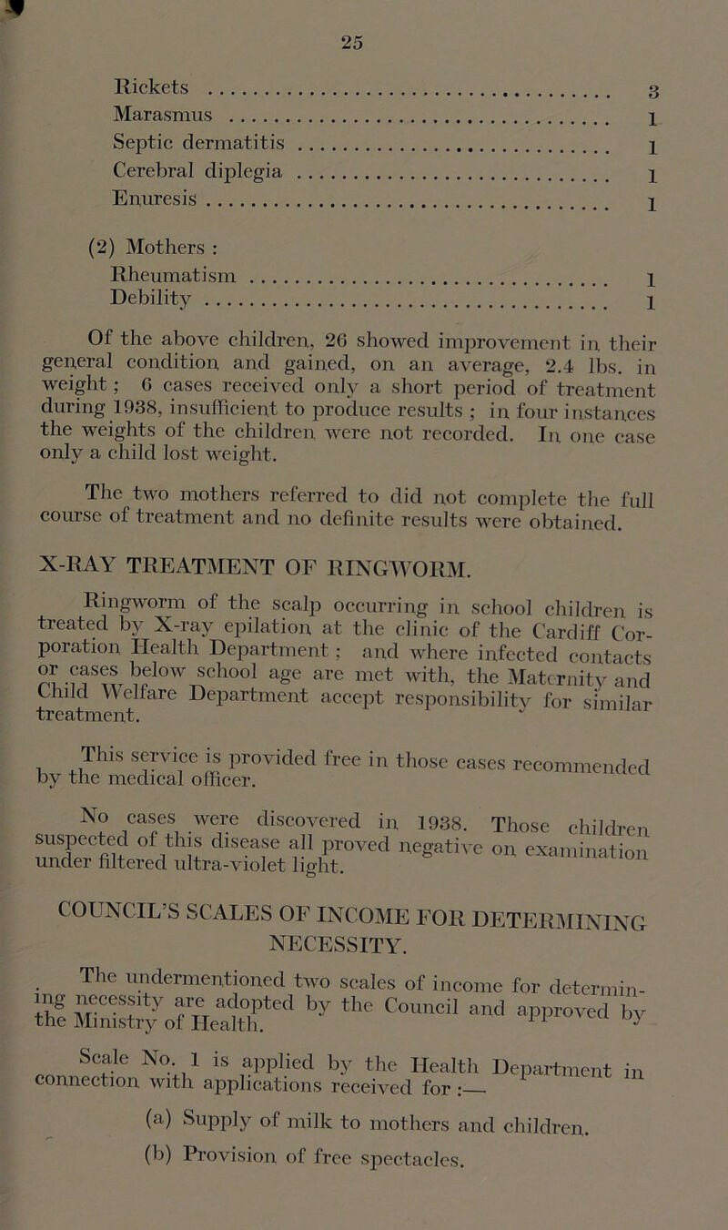 Rickets 3 Marasmus X Septic dermatitis X Cerebral diplegia X Enuresis l (2) Mothers : Rheumatism X Debility X Of the above children, 20 showed improvement in, their general condition and gained, on an average, 2.4 lbs. in weight; 0 cases received only a short period of treatment during 1938, insufficient to produce results ; in four instances the weights of the children were not recorded. In one case only a child lost weight. The two mothers referred to did not complete the full course of treatment and no definite results were obtained. X-RAY TREATMENT OF RINGWORM. Ringworm of the scalp occurring in school children is treated by X-ray epilation at the clinic of the Cardiff Cor- poration Health Department; and where infected contacts ^ -ufw be10w school age are met with, the Maternity and Child Welfare Department accept responsibility for similar treatment. This service is provided free in those cases recommended by the medical officer. No cases were discovered in 1938. Those children suspected of this disease all proved negative on examination under filtered ultra-violet light. COUNCIL’S SCALES OF INCOME FOR DETERMINING NECESSITY. The undermentioned ing necessity are adopted the Ministry of Health. two scales of income for determin- by the Council and approved by Scale No. 1 is applied by the Health connection with applications received for : Department in (a) Supply of milk to mothers and children. (b) Provision of free spectacles.